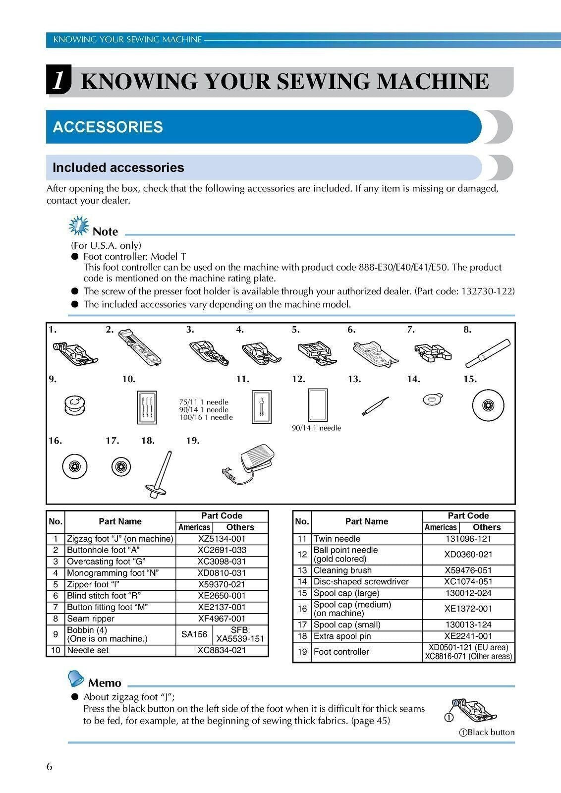 Brother SQ928 Sewing Machine User Manual Operation Guide - TOUGH WIRE BINDING