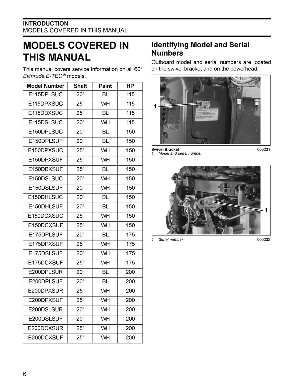 EVINRUDE E-TEC 2007 SERVICE MANUAL 115 150 175 200 HP 60DEG V MODELS XL FOLDOUTS