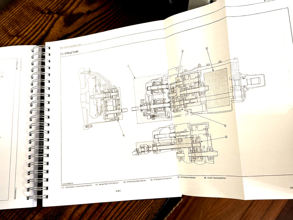 KUBOTA B21 TL421 BT751 WORKSHOP MANUAL FRONT LOADER BACKHOE WSM, BOUND, FOLDOUTS