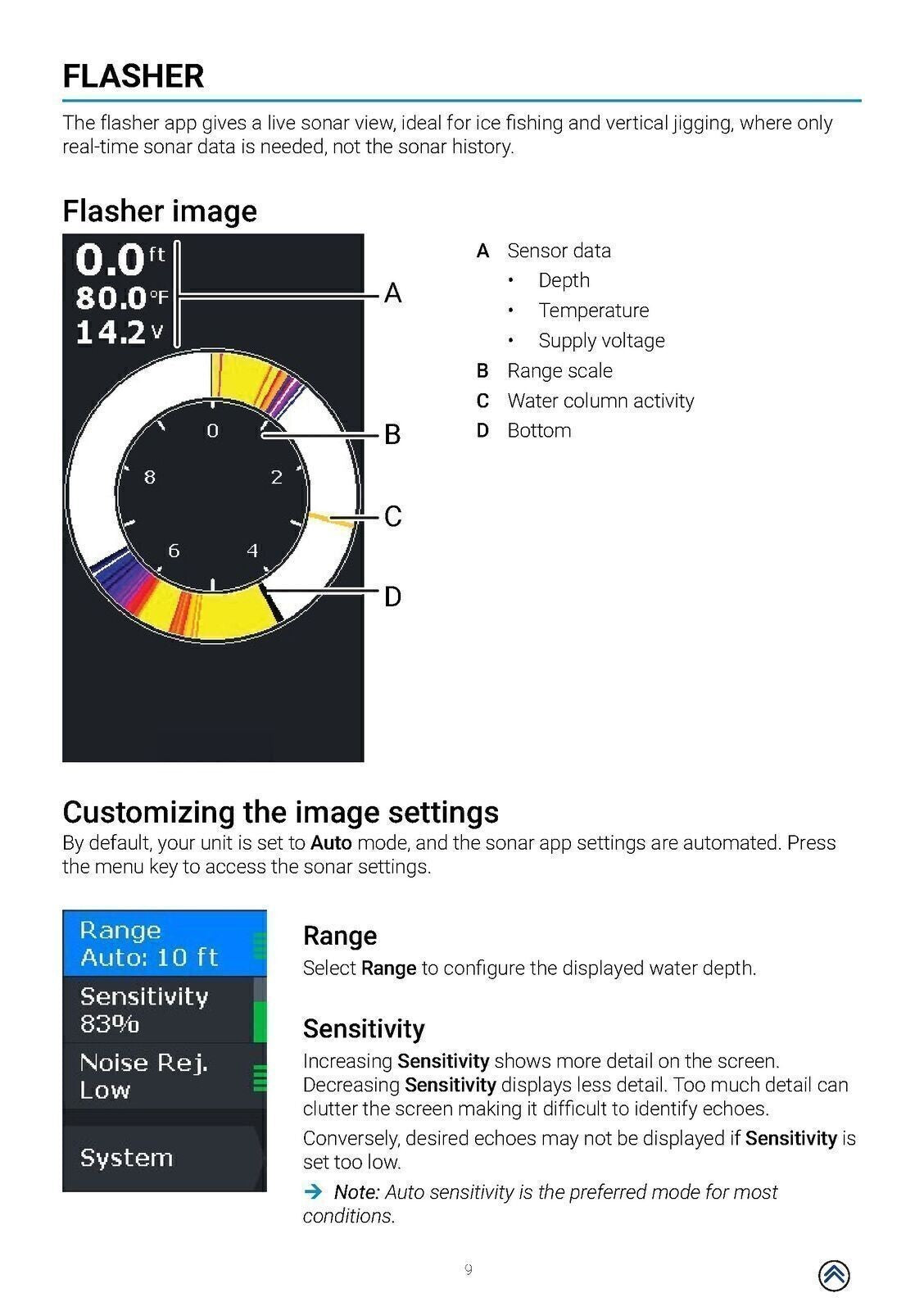 LOWRANCE Eagle 4x User Instruction Manual Guide - TOUGH WIRE BINDING & COVERS