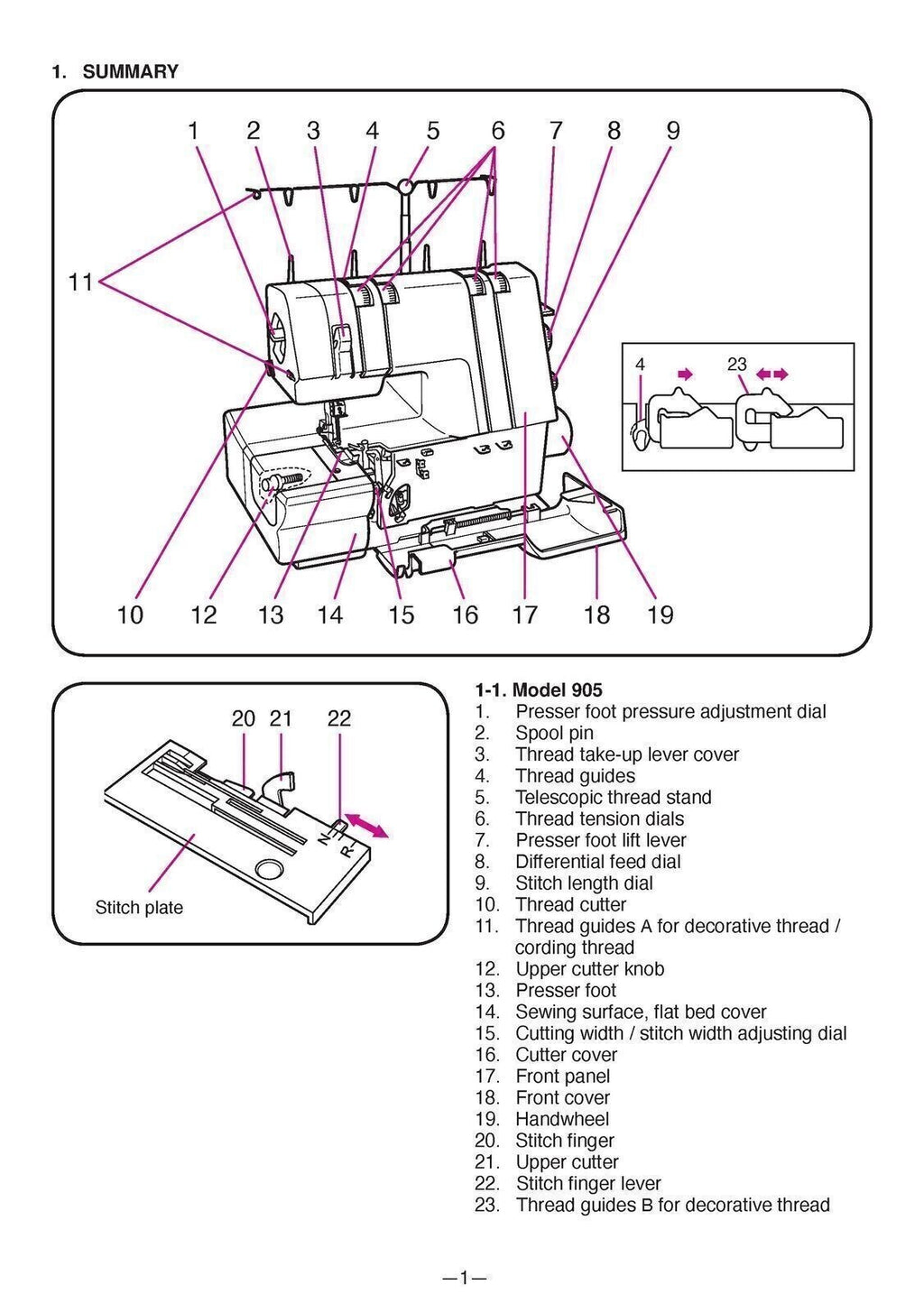 HUSQVARNA VIKING HUSKYLOCK 905 910 Sewing Machine User Owners Instruction Manual