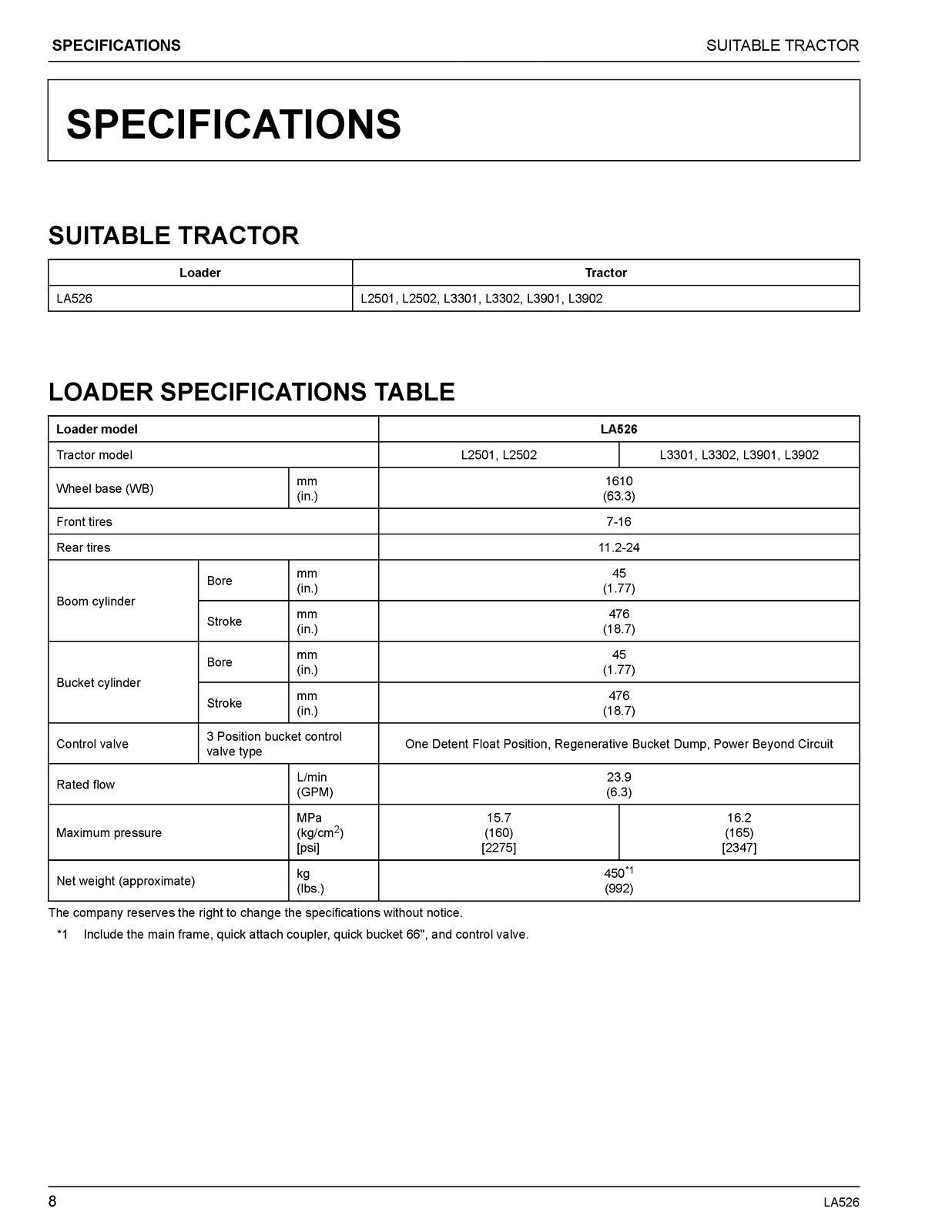 KUBOTA LA526 FRONT LOADER OPERATORS MANUAL - WIRE BOUND - TOUGH COVERS