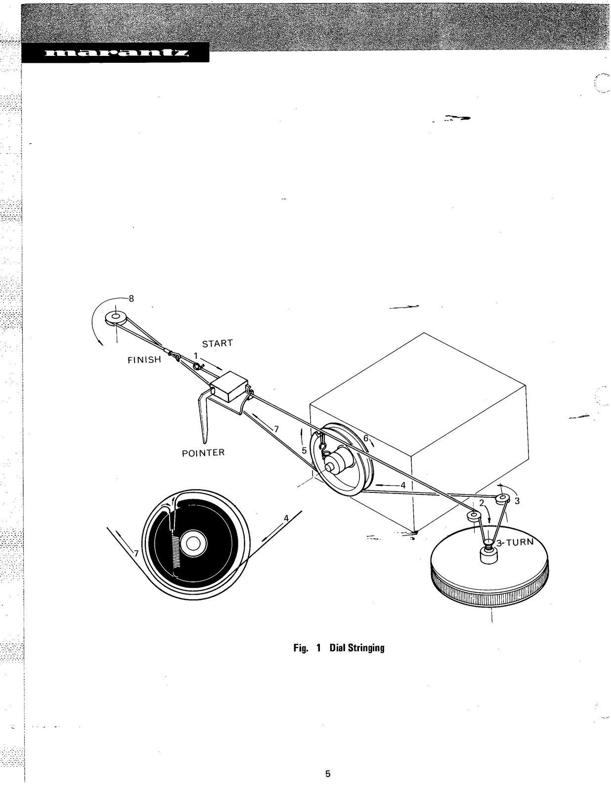 MARANTZ 2240B SERVICE MANUAL - STEEL WIRE BOUND, TOUGH COVERS - FOLDOUT DIAGRAMS