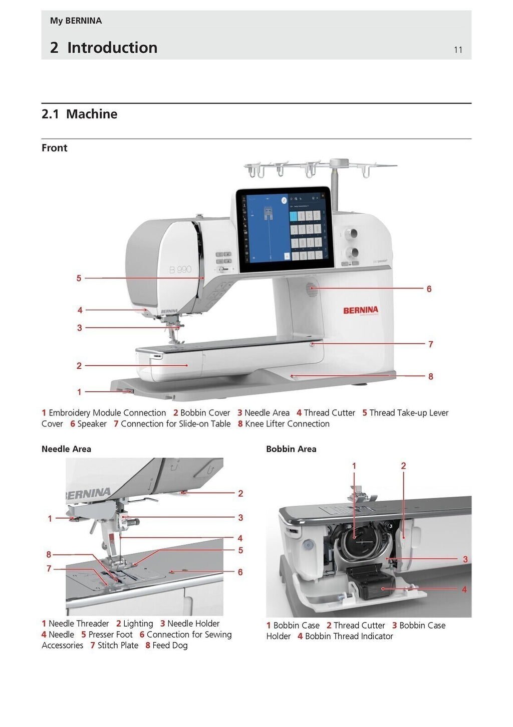 BERNINA 990 Sewing Machine User Manual - WIRE BOUND - THICK PROTECTIVE COVERS