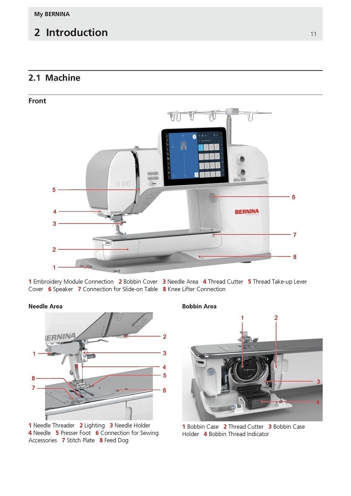BERNINA 990 Sewing Machine User Manual - WIRE BOUND - THICK PROTECTIVE COVERS