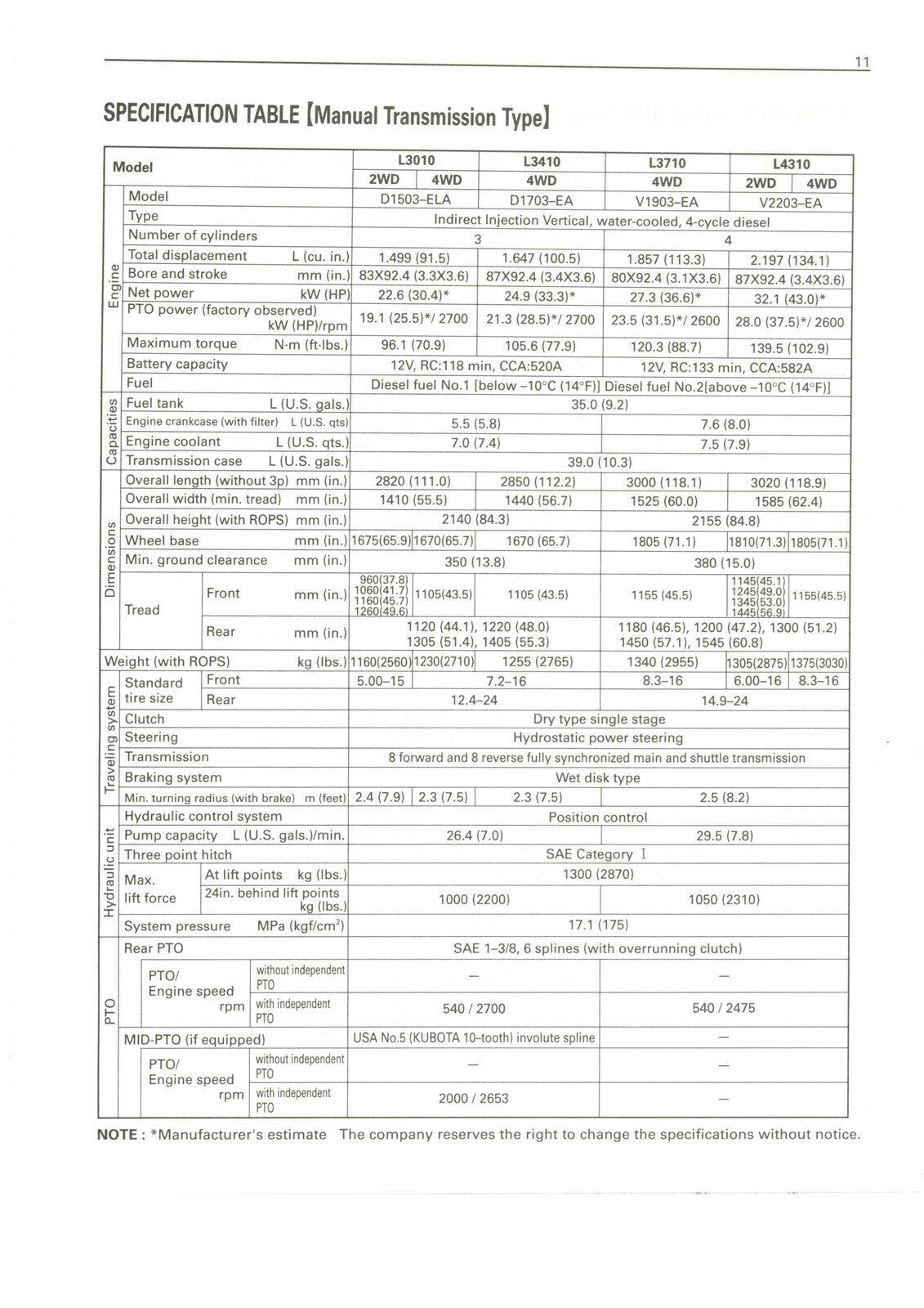 KUBOTA L3010 L3710 L4310 L4610 OPERATORS MANUAL - WIRE BOUND - PROTECTIVE COVERS