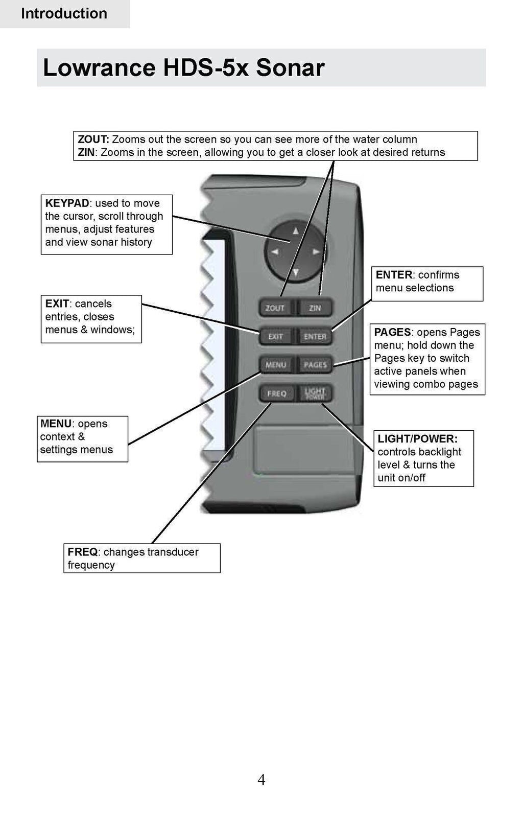 LOWRANCE HDS-5X User Manual - Operation Guide - TOUGH WIRE BINDING & COVERS