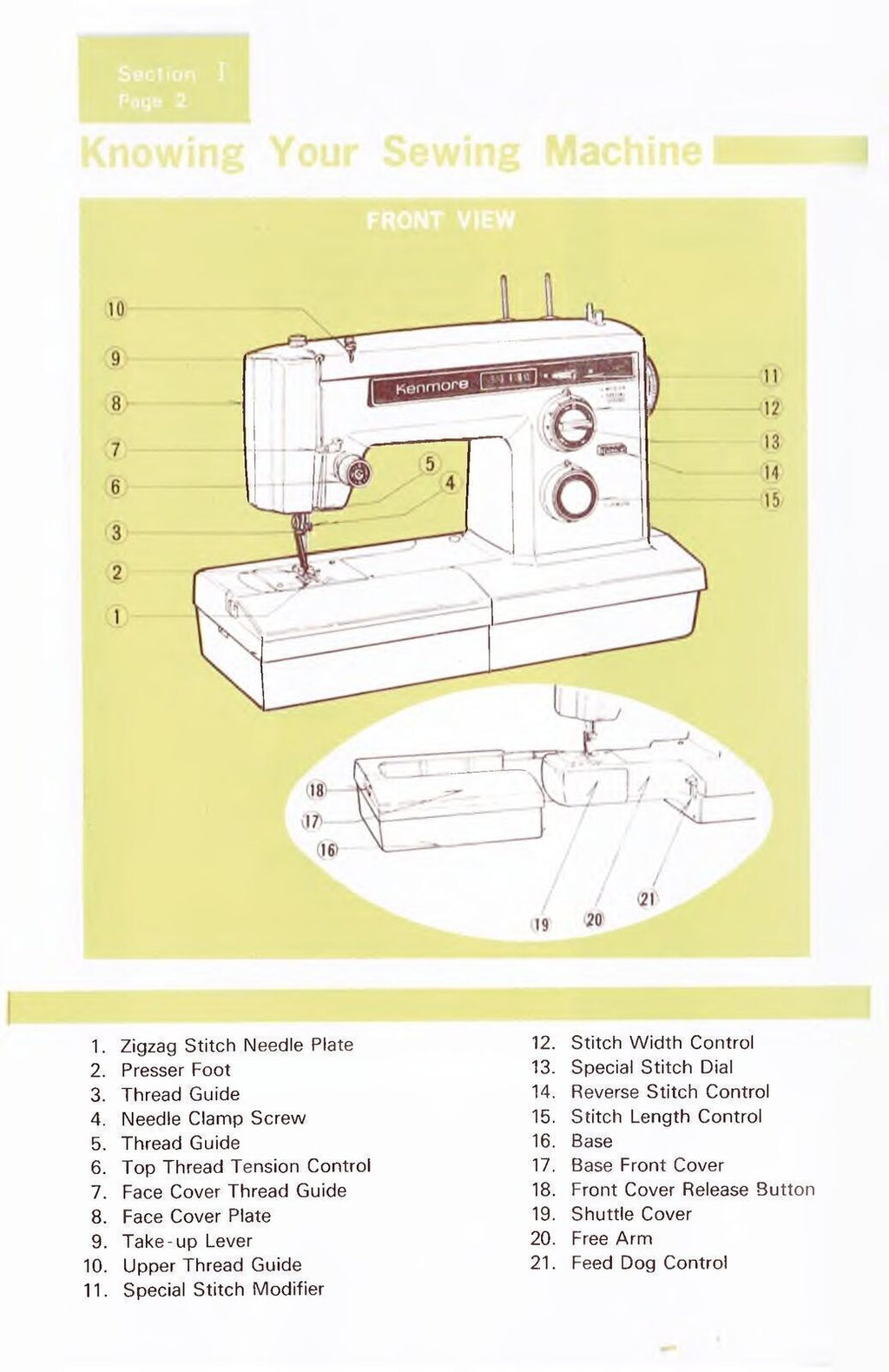 Sears Kenmore 1941 Sewing Machine Instructions User Guide Manual COLOR