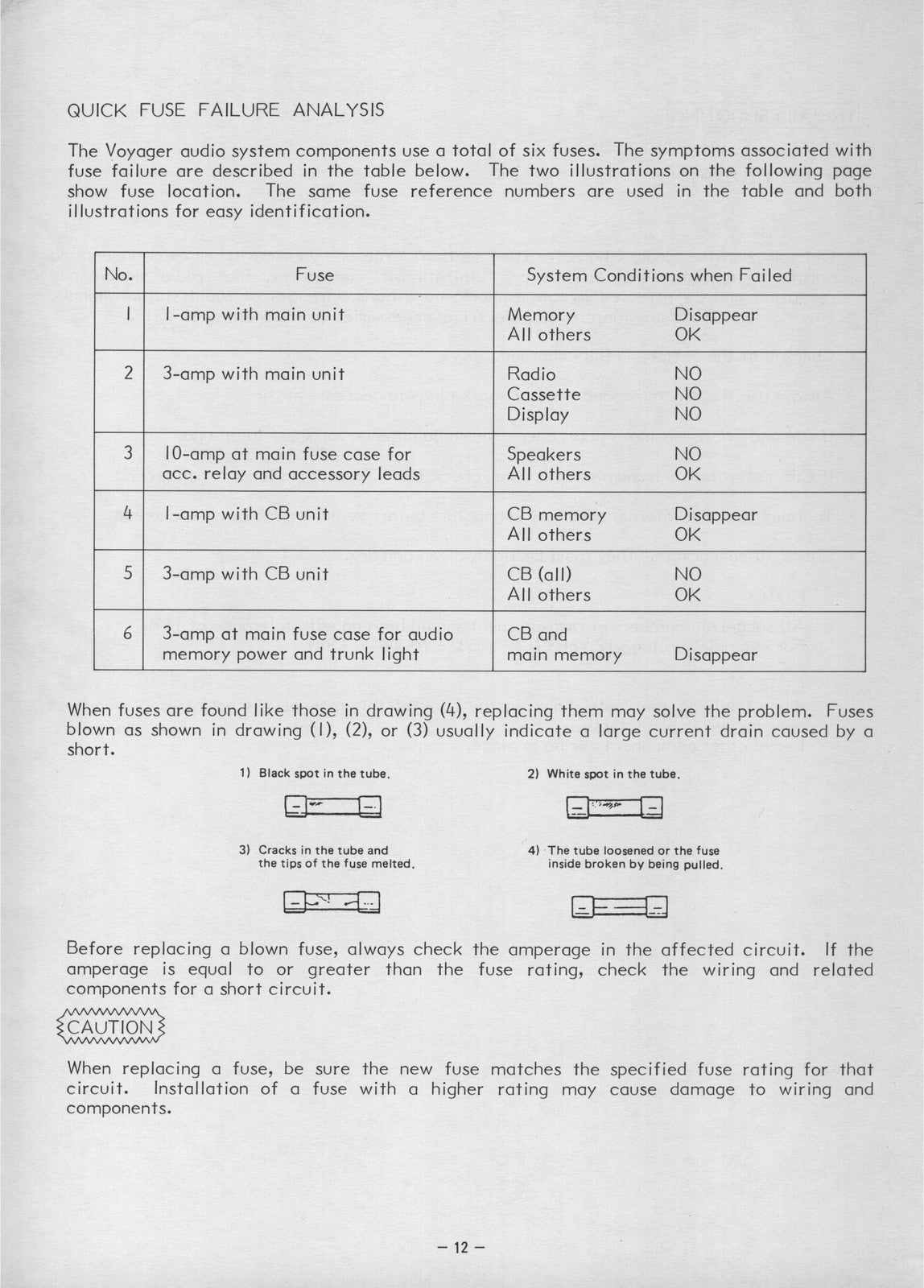 KAWASAKI Voyager Audio Systems Troubleshooting Manual - WIRE BOUND - COVERS