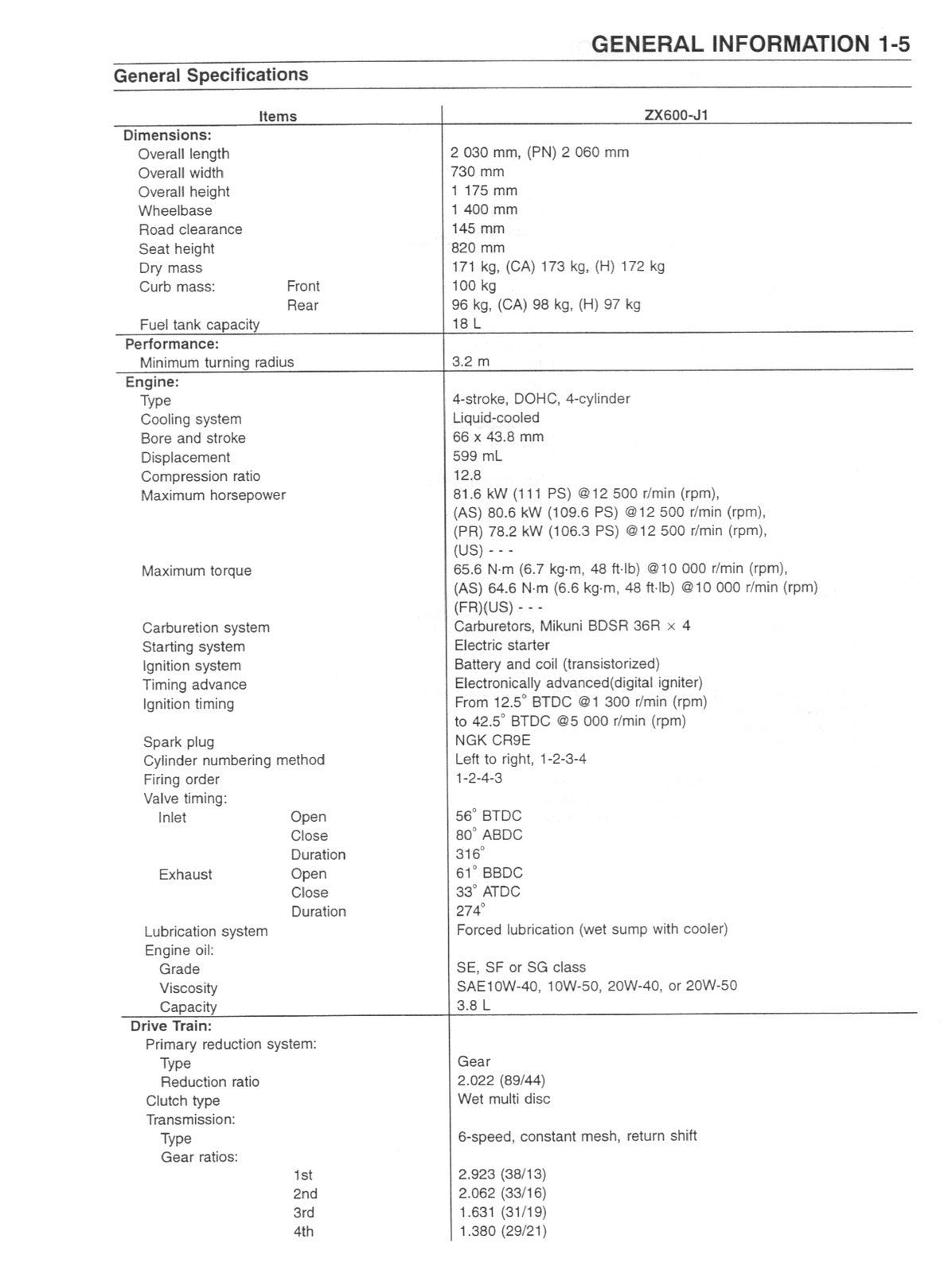 KAWASAKI NINJA ZX-6R MOTORCYCLE SERVICE MANUAL - WIRE BOUND - TOUGH COVERS