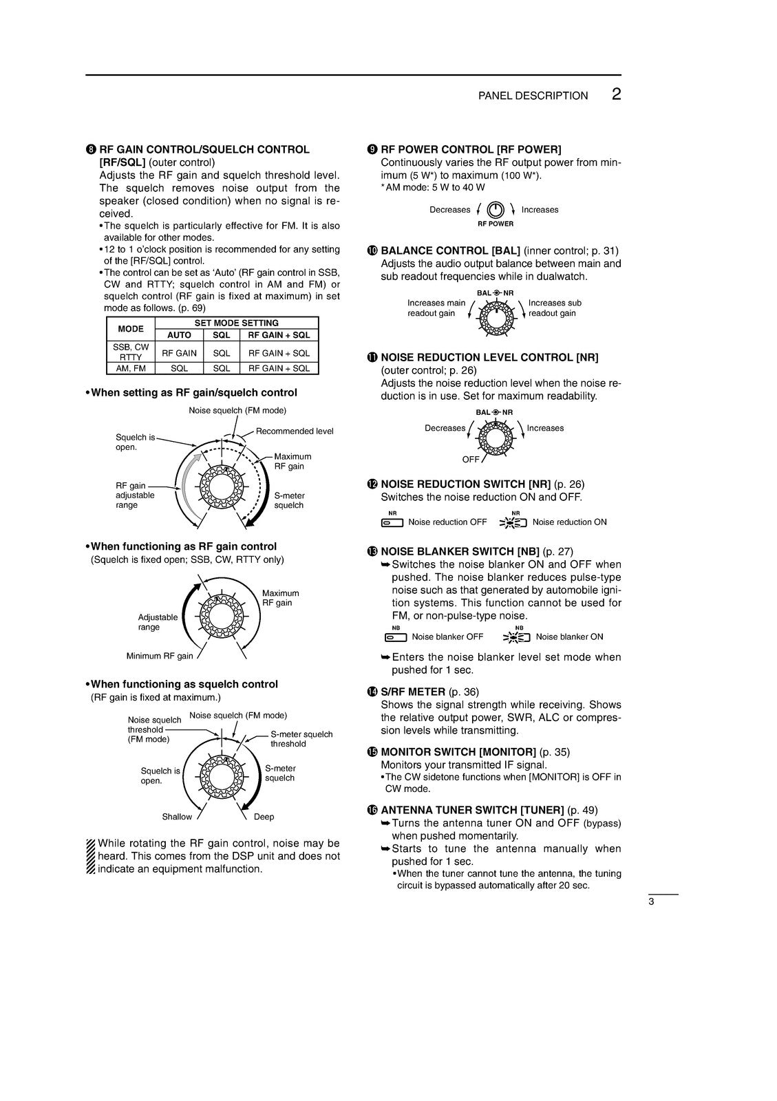ICOM IC-756PROII HF/50 MHz Transceiver Instruction Manual WIRE BOUND, COVERS