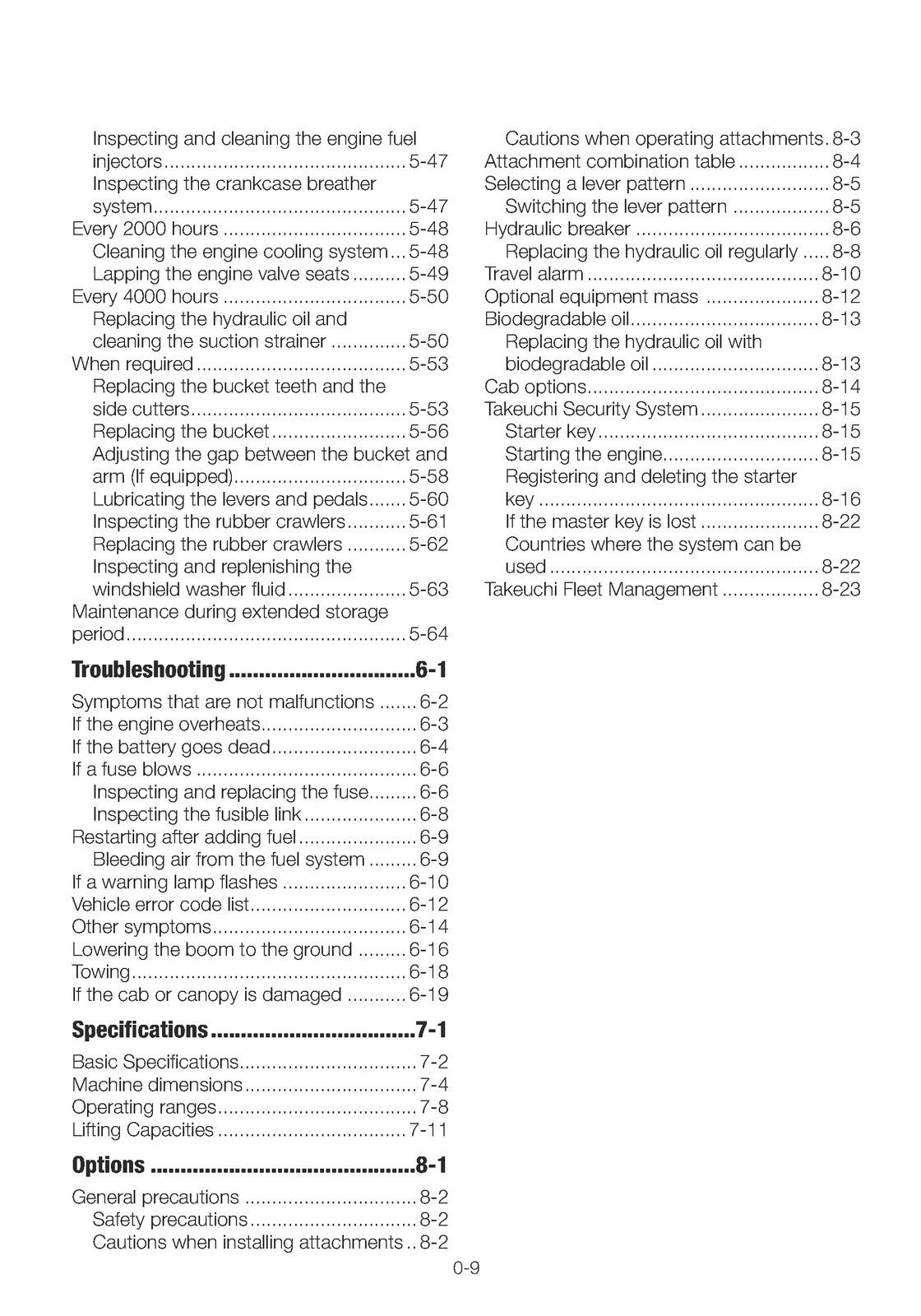 TAKEUCHI TB225R Mini Excavator Operators Manual - WIRE BOUND - TOUGH COVERS