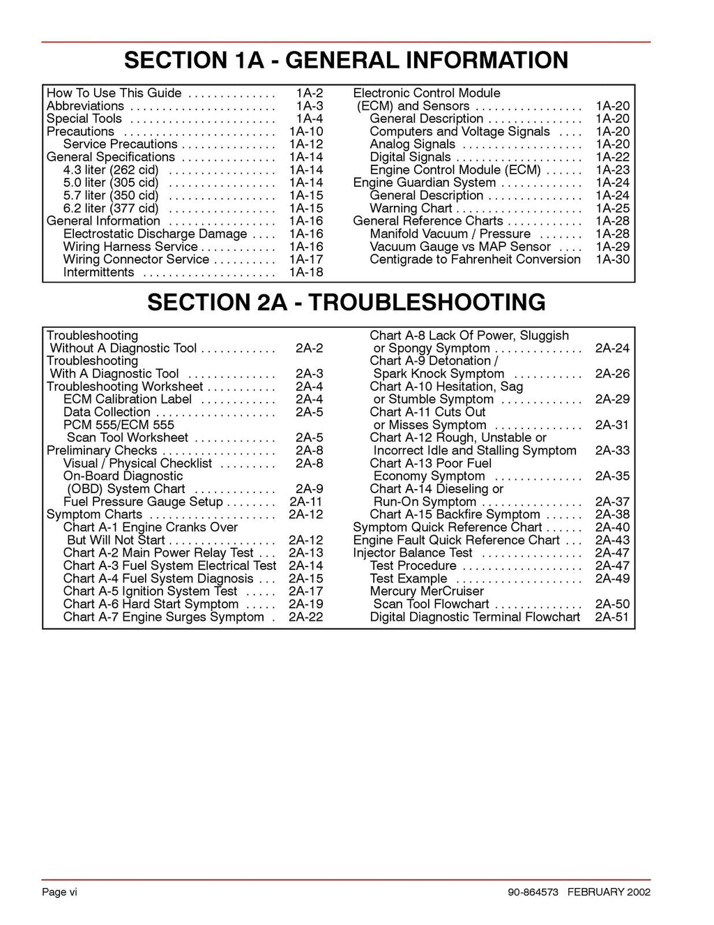 MERCURY MERCRUISER NO. 36 ECM 555 Diagnostics Service Manual, WIRE BOUND, COVERS