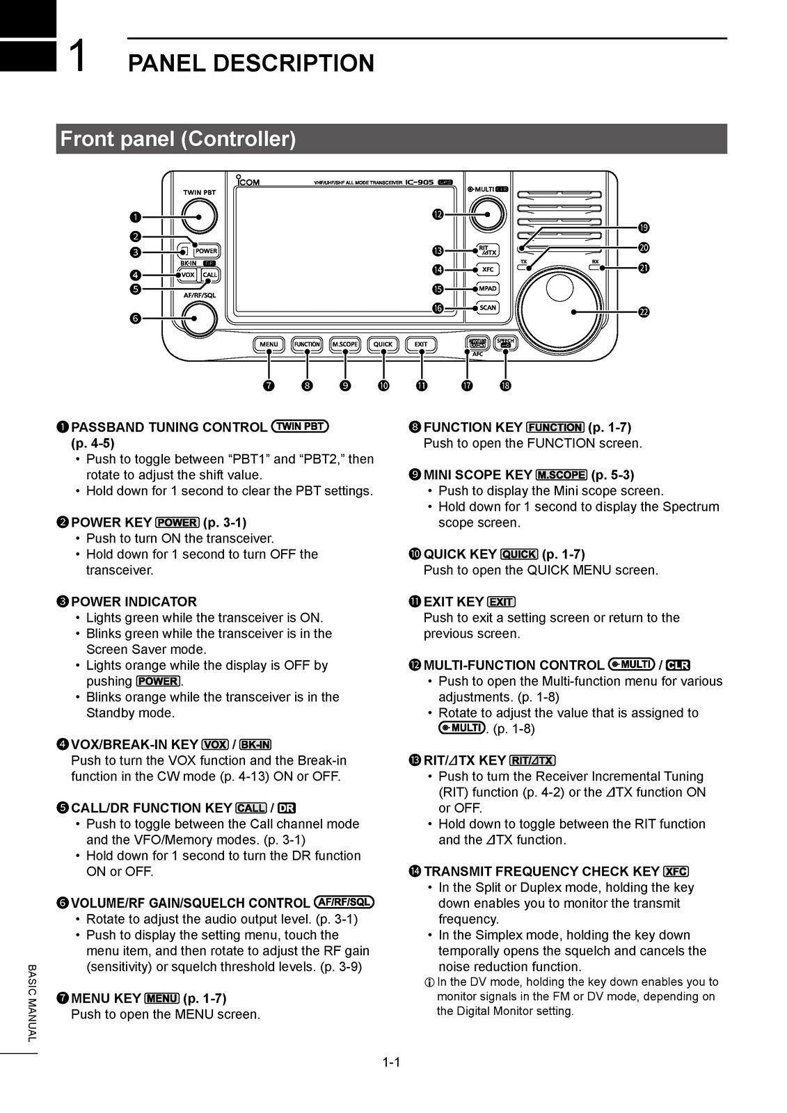 ICOM IC-905 Transceiver Basic User Manual - STEEL WIRE BOUND - PROTECTIVE COVERS