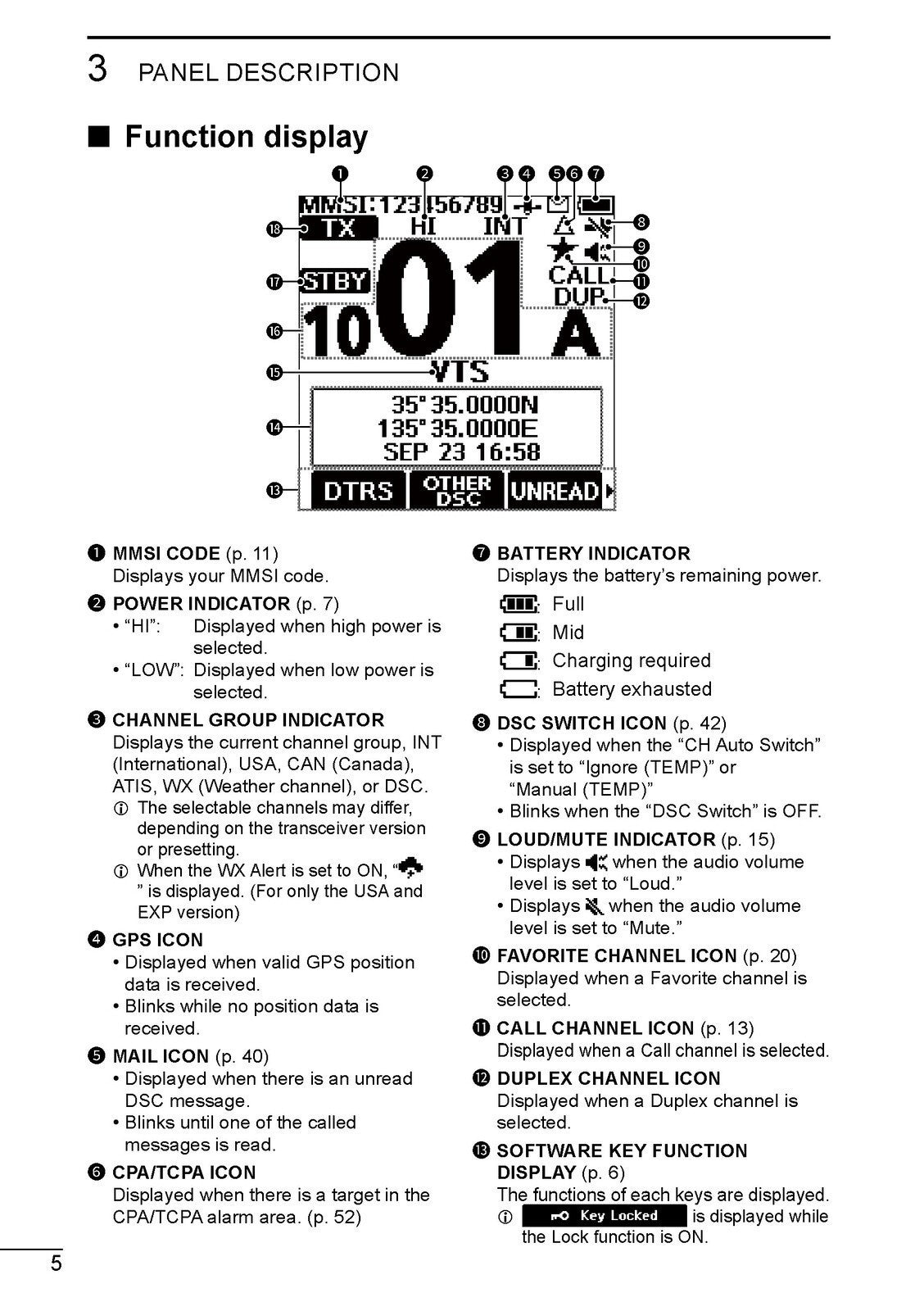 ICOM IC-M94D IC-M94DE MARINE TRANSCEIVER INSTRUCTION MANUAL - WIRE BOUND, COVERS