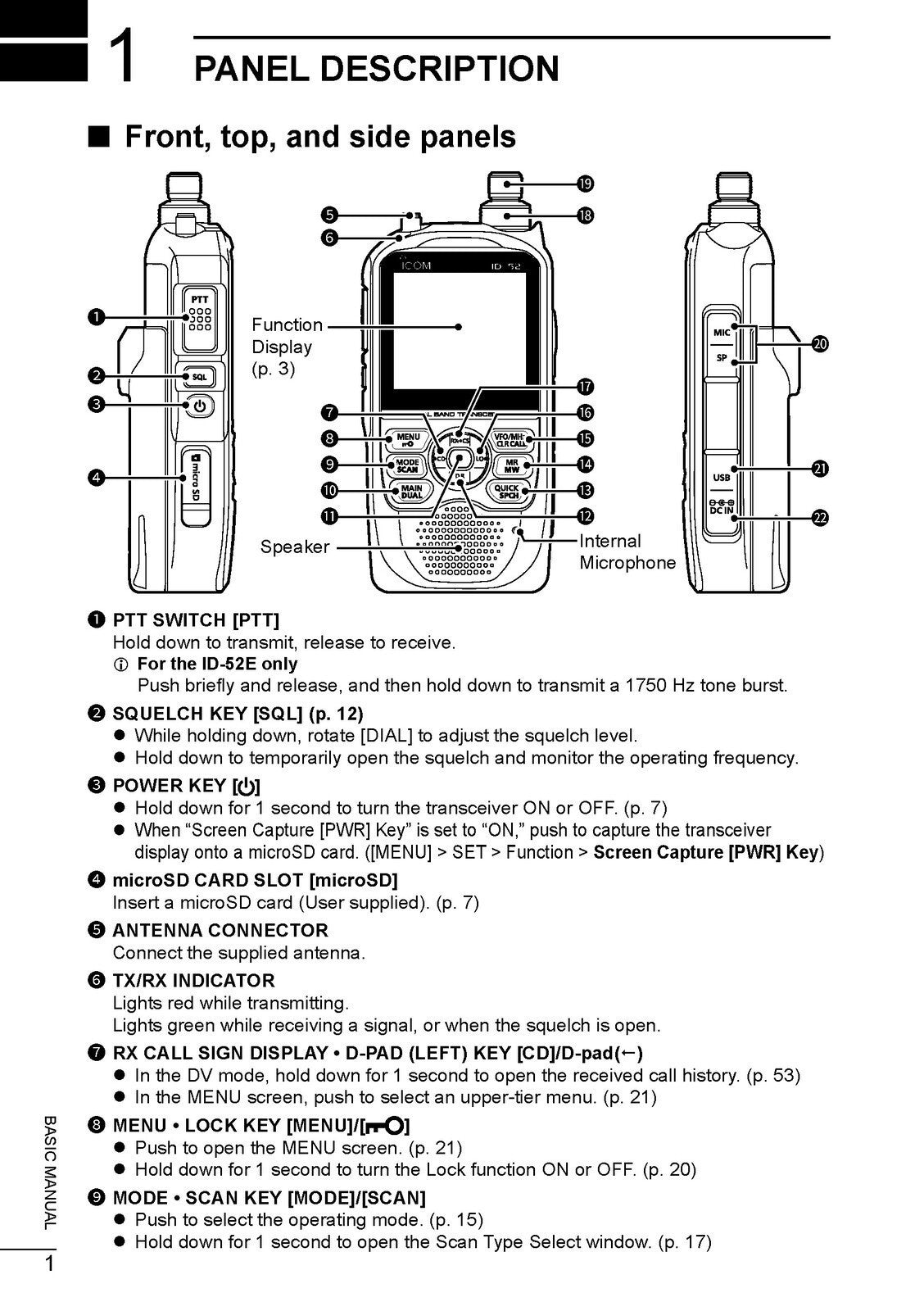 ICOM ID-52AID-52E TRANSCEIVER BASIC MANUAL - STEEL WIRE BOUND- PROTECTIVE COVERS