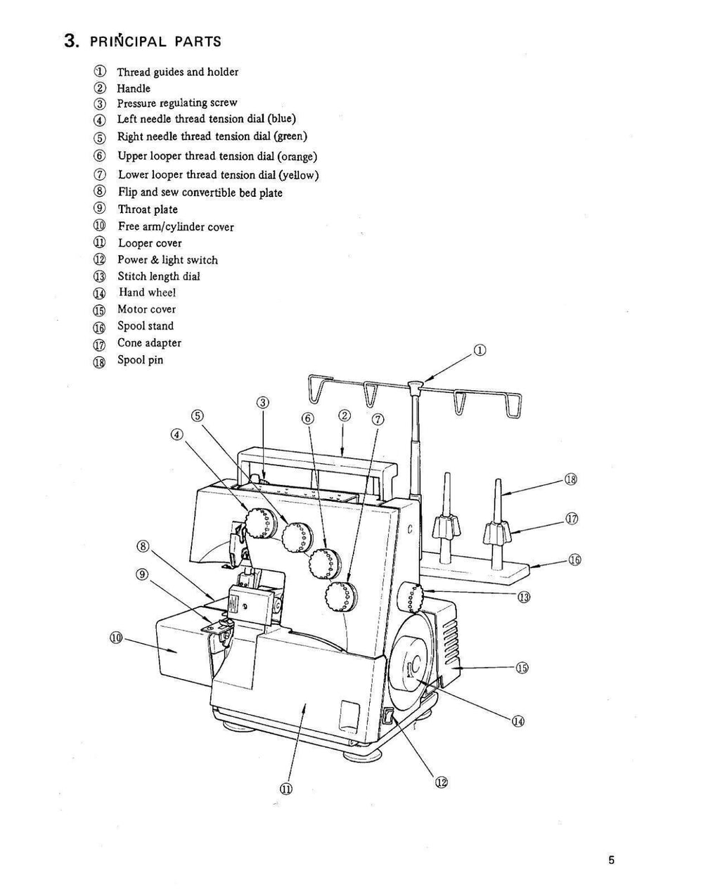 SINGER Overlock Sewing Machine User Manual Instruction Book 14U344B-354B