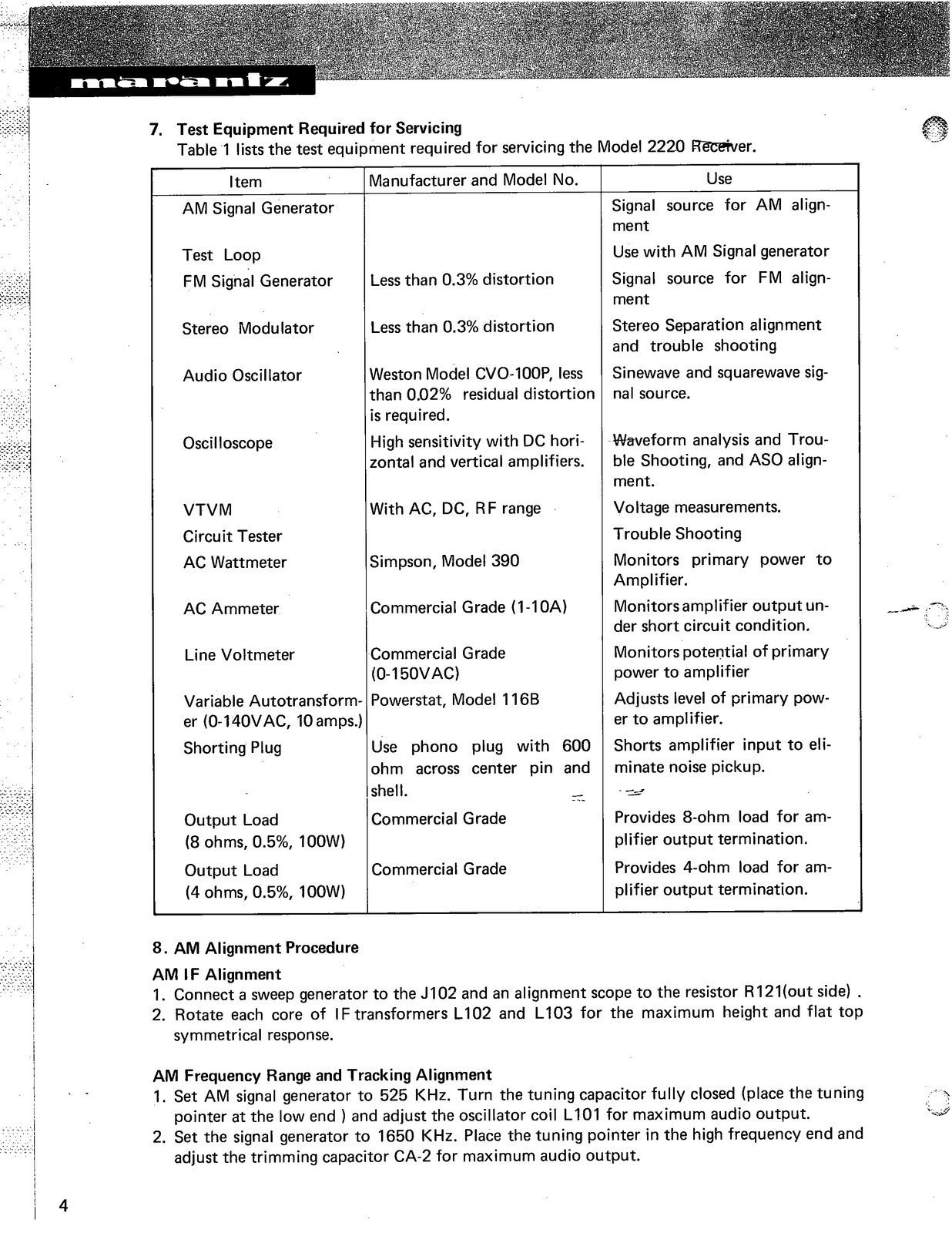 MARANTZ 2220 Service Manual - STEEL WIRE BOUND - PROTECTIVE COVERS