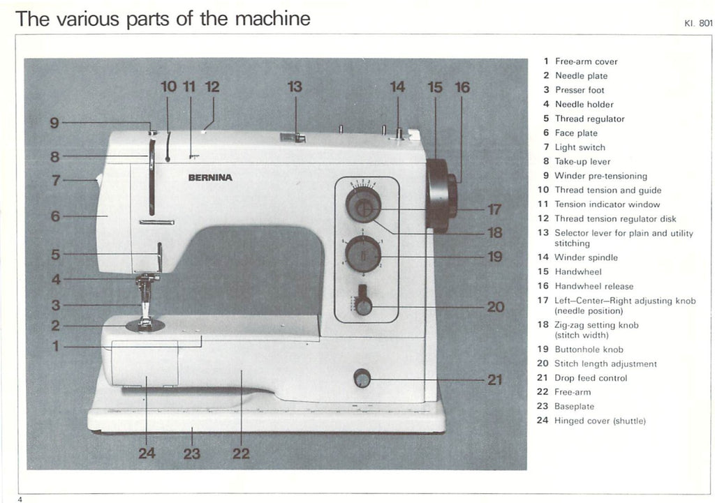 BERNINA 801 802 811 812 Sewing Machine Instruction Manual - WIRE BOUND - COVERS