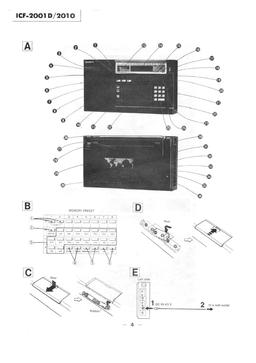 SONY ICF-2001D 2010 Receiver Service Manual - WIRE BOUND - COVERS - XL FOLDOUTS!