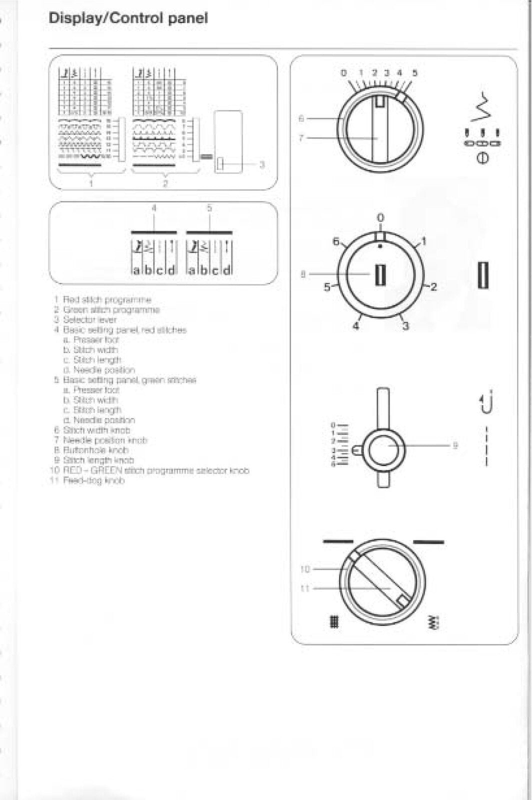 BERNINA 1001 Sewing Machine User Manual - STEEL WIRE BOUND - PROTECTIVE COVERS