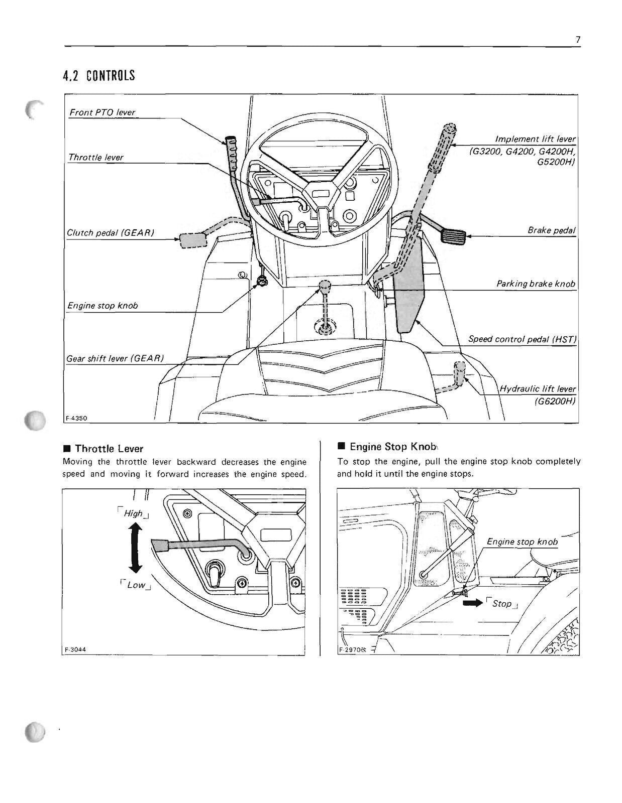 KUBOTA G3200 G4200 G4200H G5200H G6200H TRACTOR OPERATOR MANUAL - WIRE BOUND