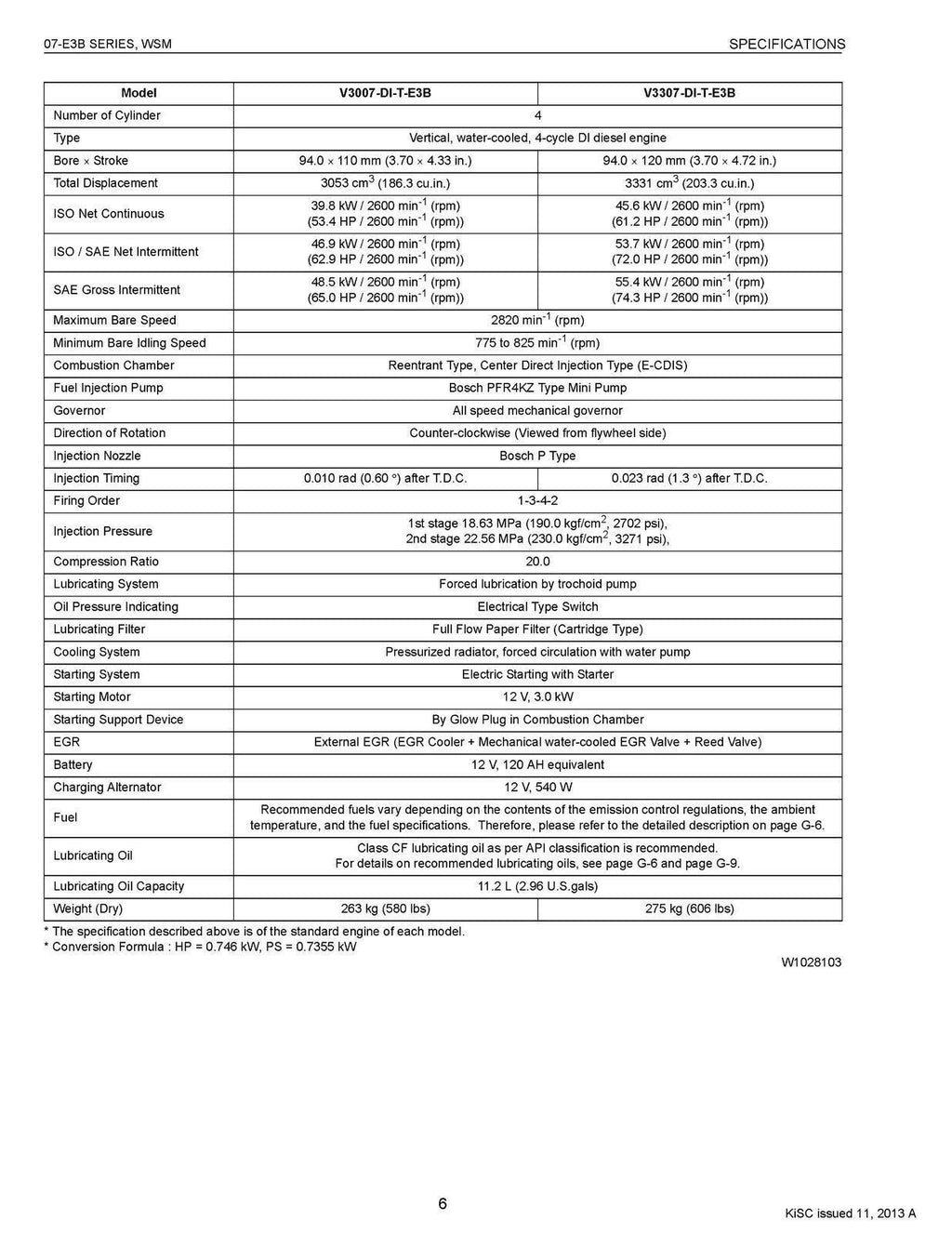 Kubota V3307-DI-T-E3B V3007 V2607 Repair Manual Workshop Manual WSM - WIRE BOUND