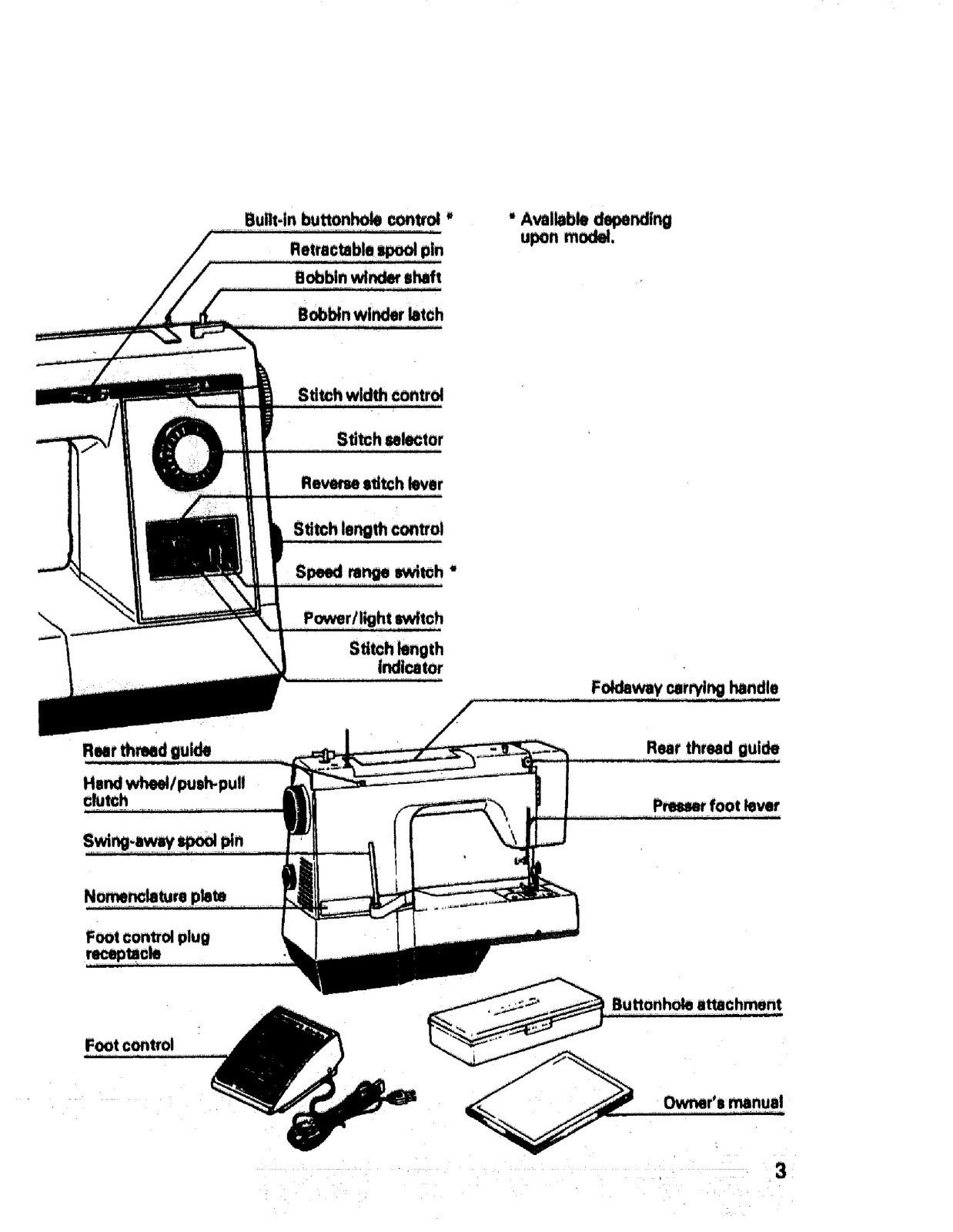 SEARS KENMORE 17651 17830 17892 & MORE Instruction Manual - WIRE BOUND - COVERS