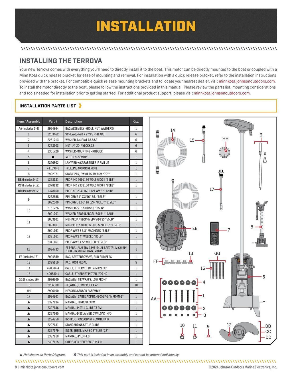 MINN KOTA TERROVA Trolling Motor Owners Manual - WIRE BOUND - PROTECTIVE COVERS