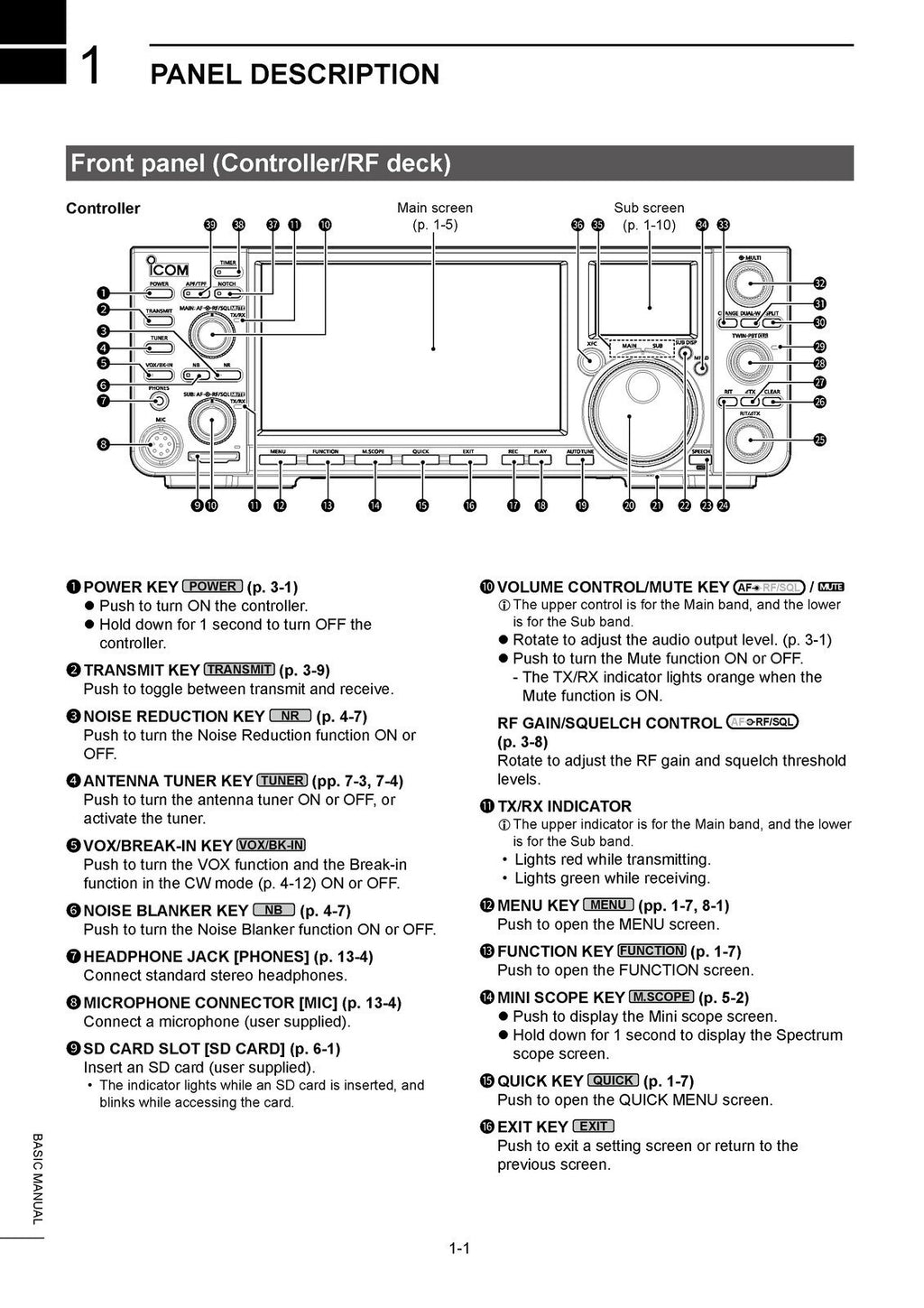 ICOM Transceiver 7760 Basic Manual 100pg COLOR - WIRE BOUND - PROTECTIVE COVERS