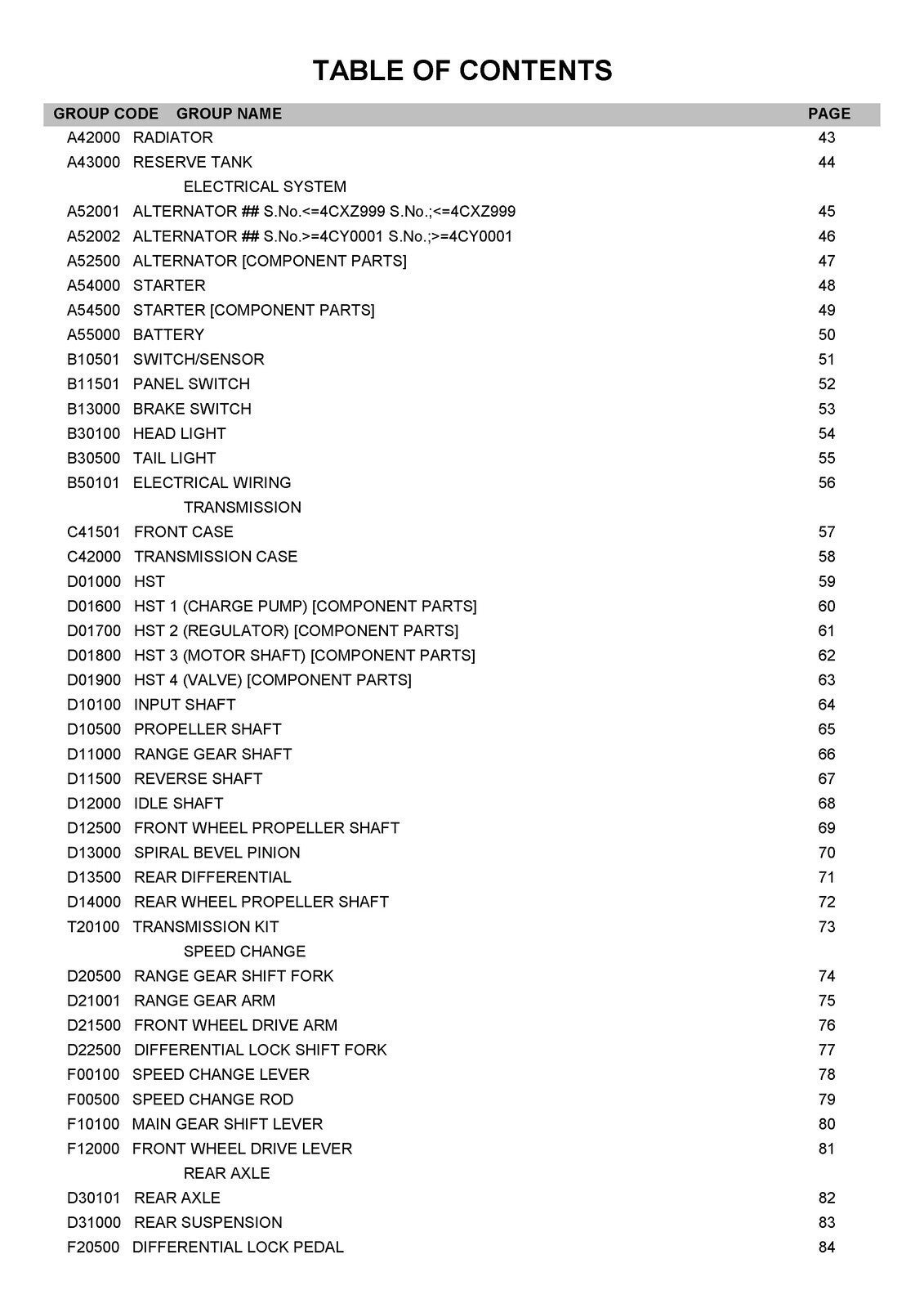 KUBOTA RTV-X900 BUNDLE: OPERATORS MANUAL, WORKSHOP MANUAL & PARTS MANUAL: 950 PG