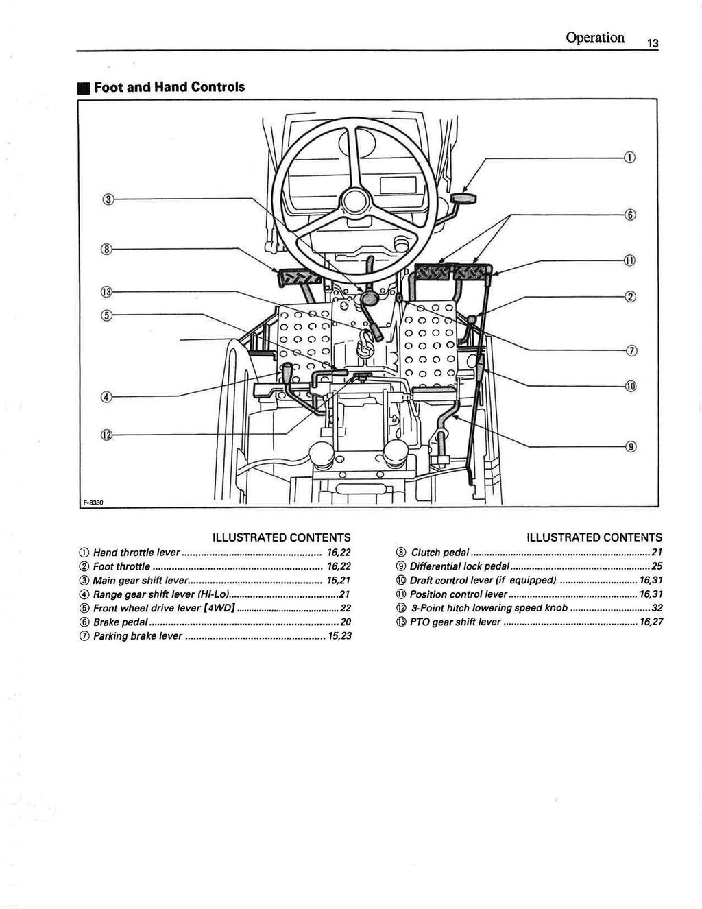KUBOTA L2350 TRACTOR OPERATORS MANUAL - STEEL WIRE BOUND - PROTECTIVE COVERS
