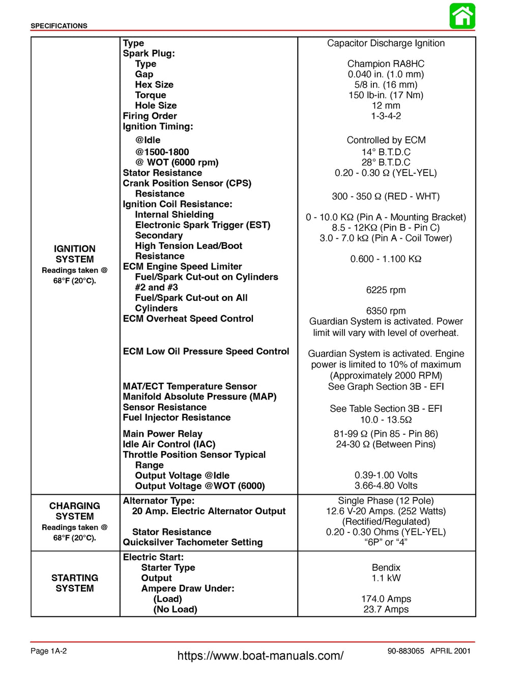 MERCURY Outboard 40 50 60 4-Stroke EFI Service Manual WIREBIND, COVERS, FOLDOUTS