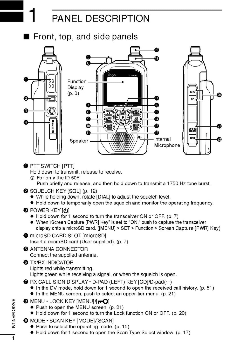 ICOM ID-50A ID-50E TRANSCEIVER BASIC MANUAL, STEEL WIRE BOUND, PROTECTIVE COVERS