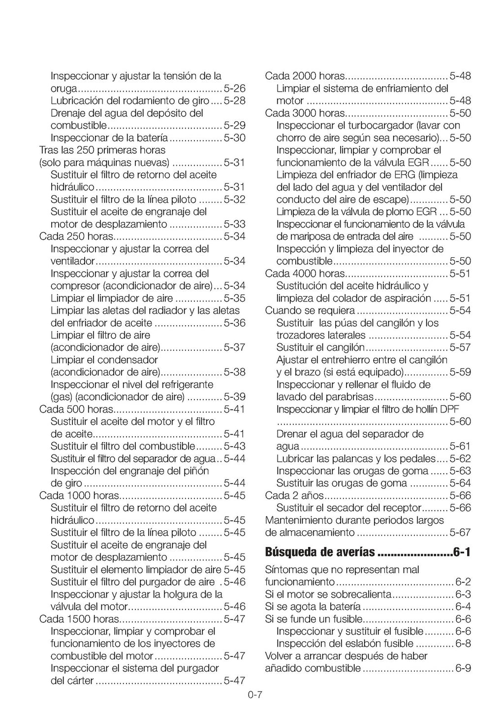 TAKEUCHI TB240 EXCAVADORA MINI MANUAL DEL OPERARIO EN ESPANOL EN ESPIRAL