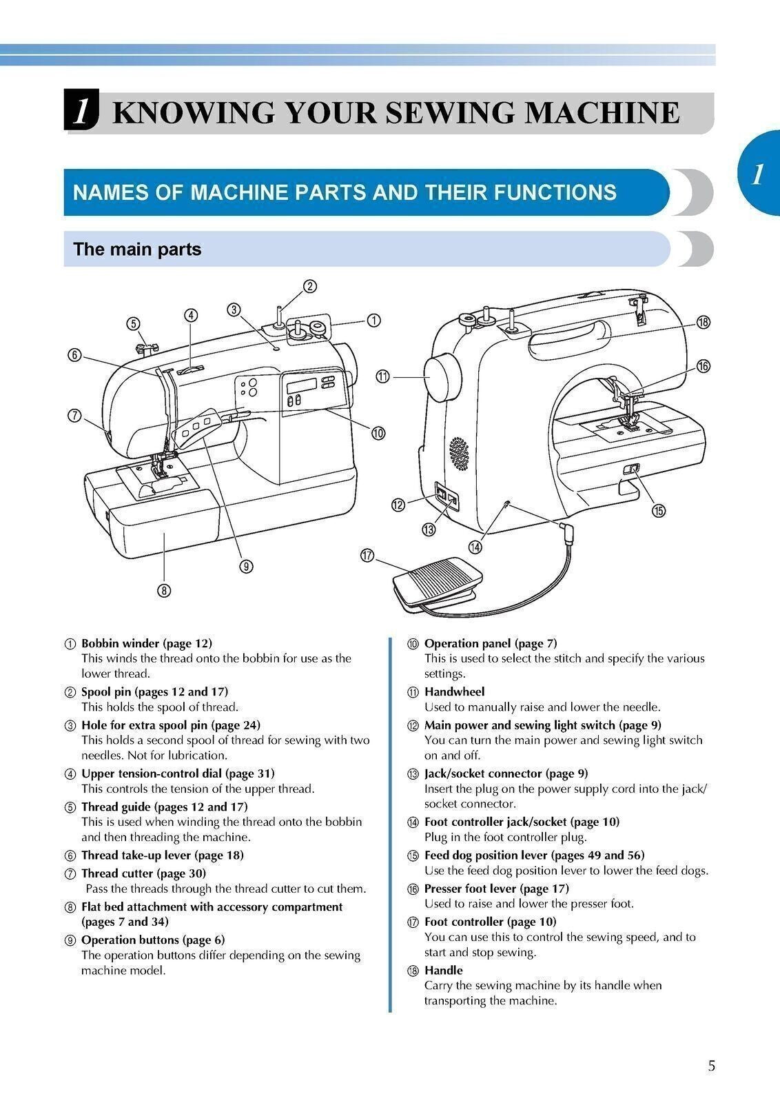Brother Project Runway XR9500PRW Sewing Machine Manual User Guide COLOR