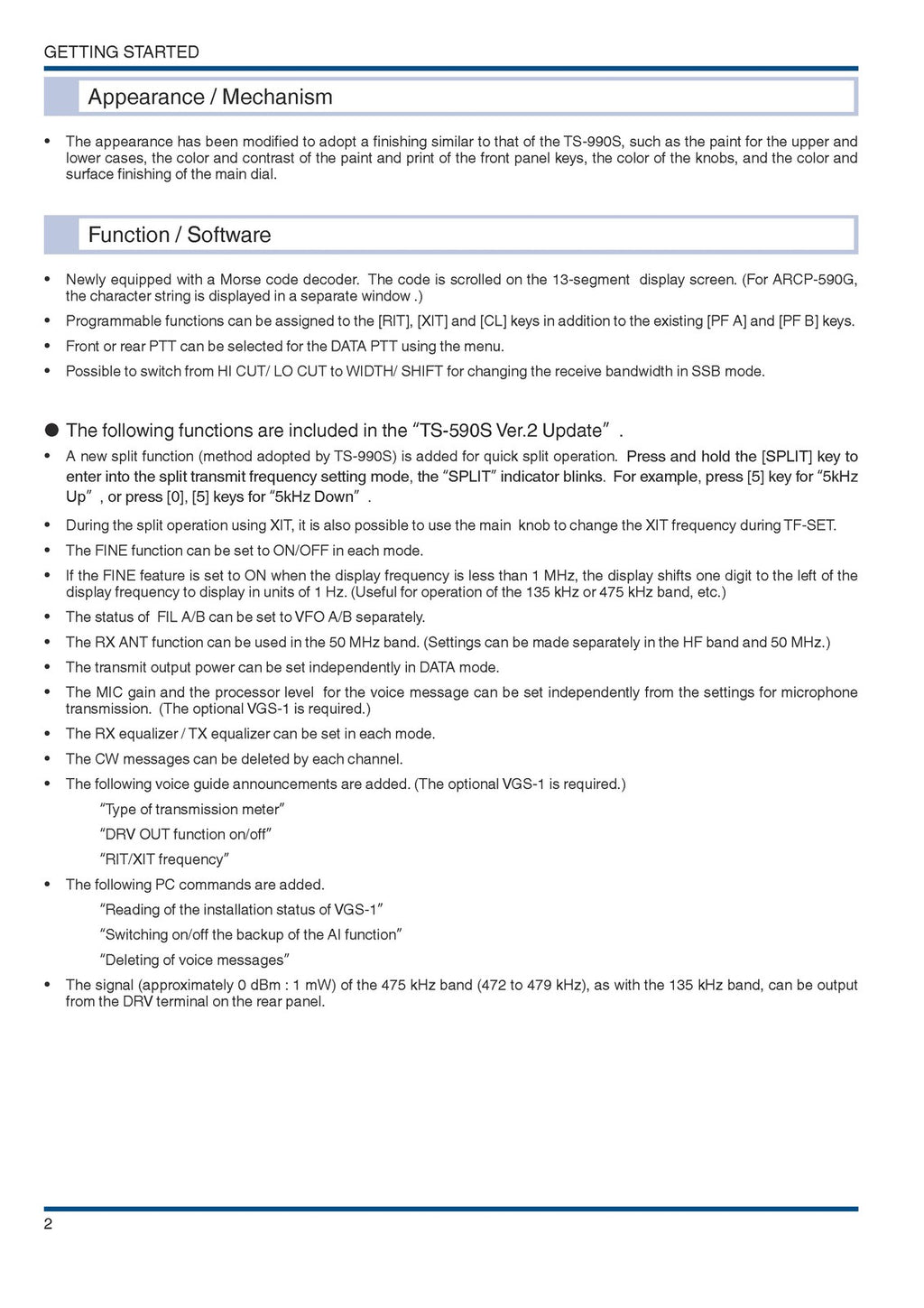 KENWOOD TS-590SG IN-DEPTH MANUAL -  STEEL WIRE BOUND - TOUGH COVERS