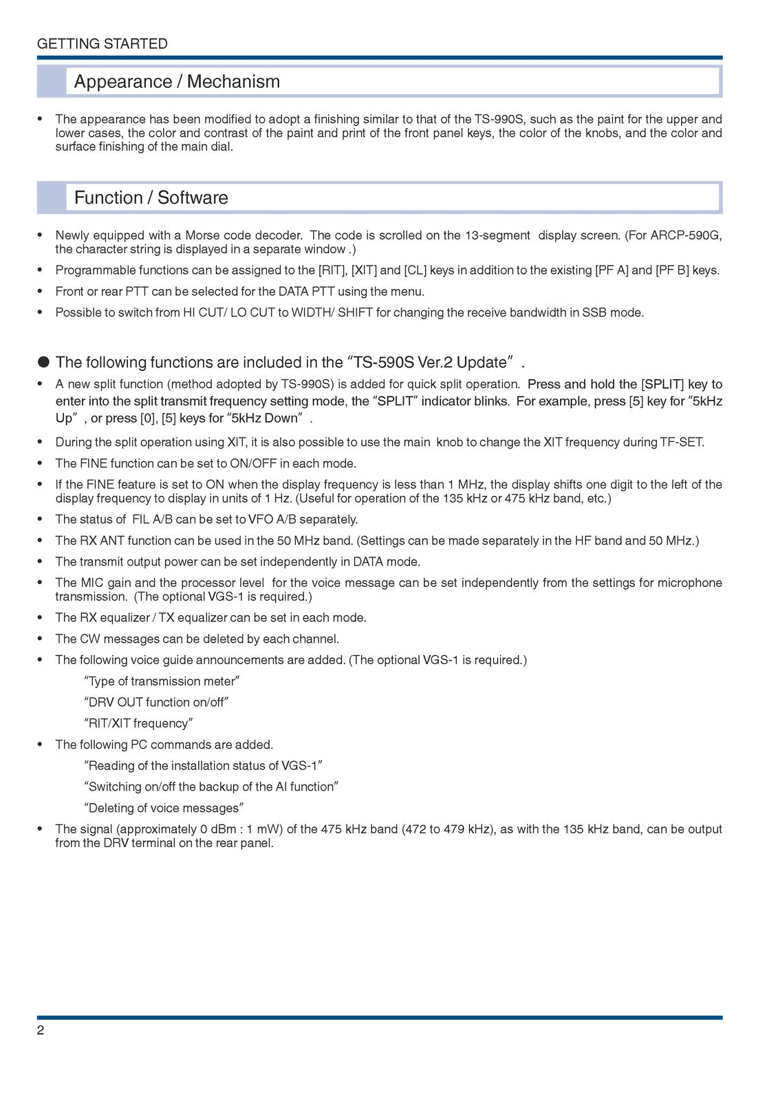 KENWOOD TS-590SG IN-DEPTH MANUAL -  STEEL WIRE BOUND - TOUGH COVERS
