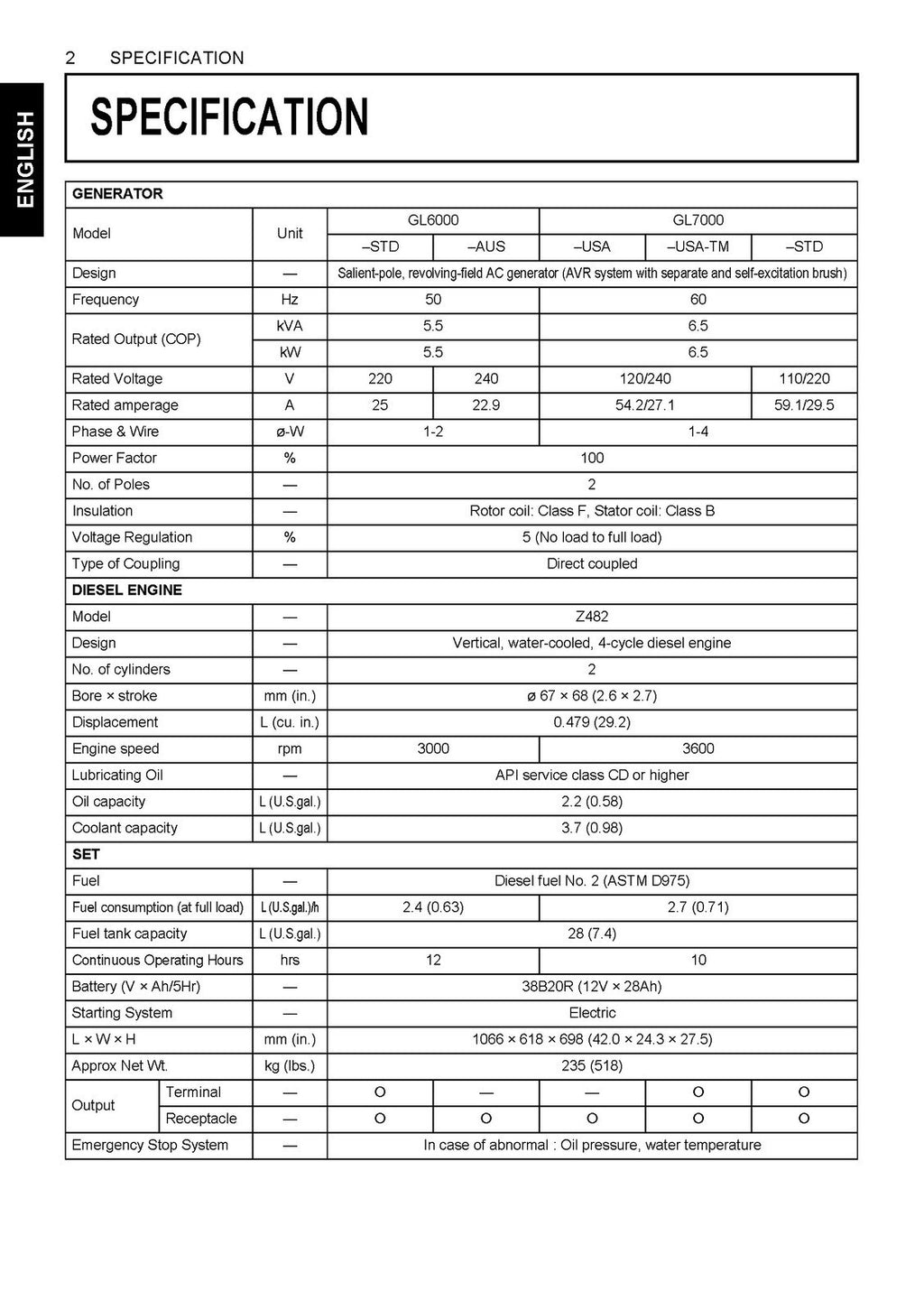 KUBOTA DIESEL GENERATOR GL6000-STD GL7000-USA 9000 11000 OPERATORS MANUAL, BOUND