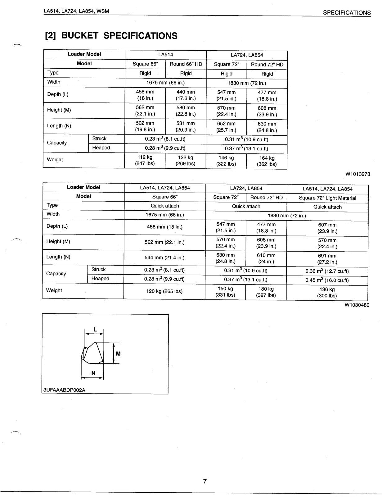 KUBOTA LA514 LA724 LA854 WORKSHOP MANUAL - STEEL WIRE BOUND - PROTECTIVE COVERS
