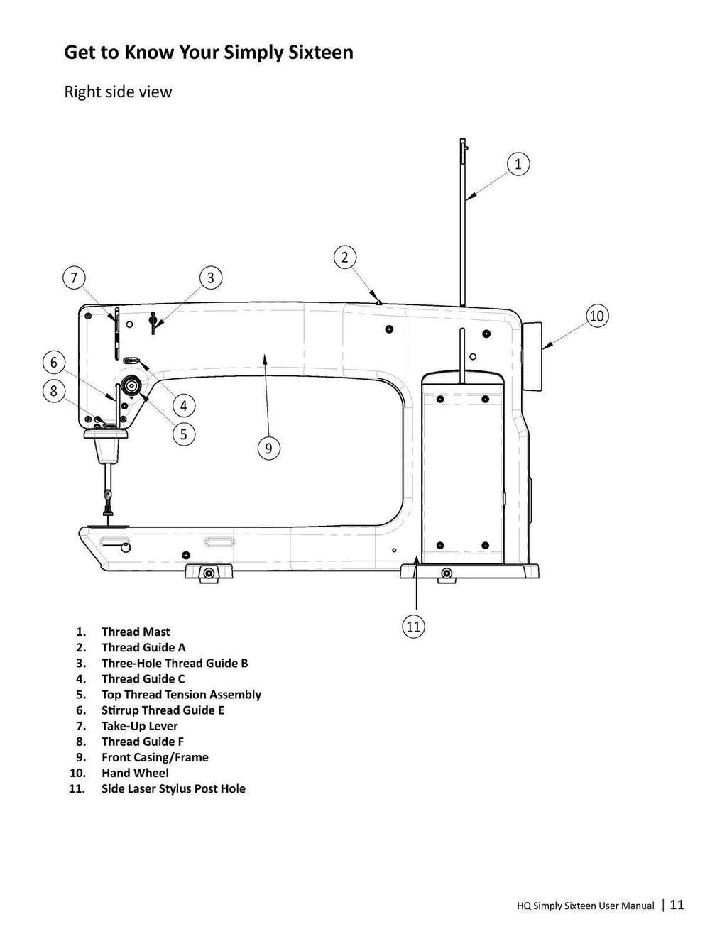 Handi Quilter HQ Simply Sixteen User Owners Manual Instruction - WIRE BINDING