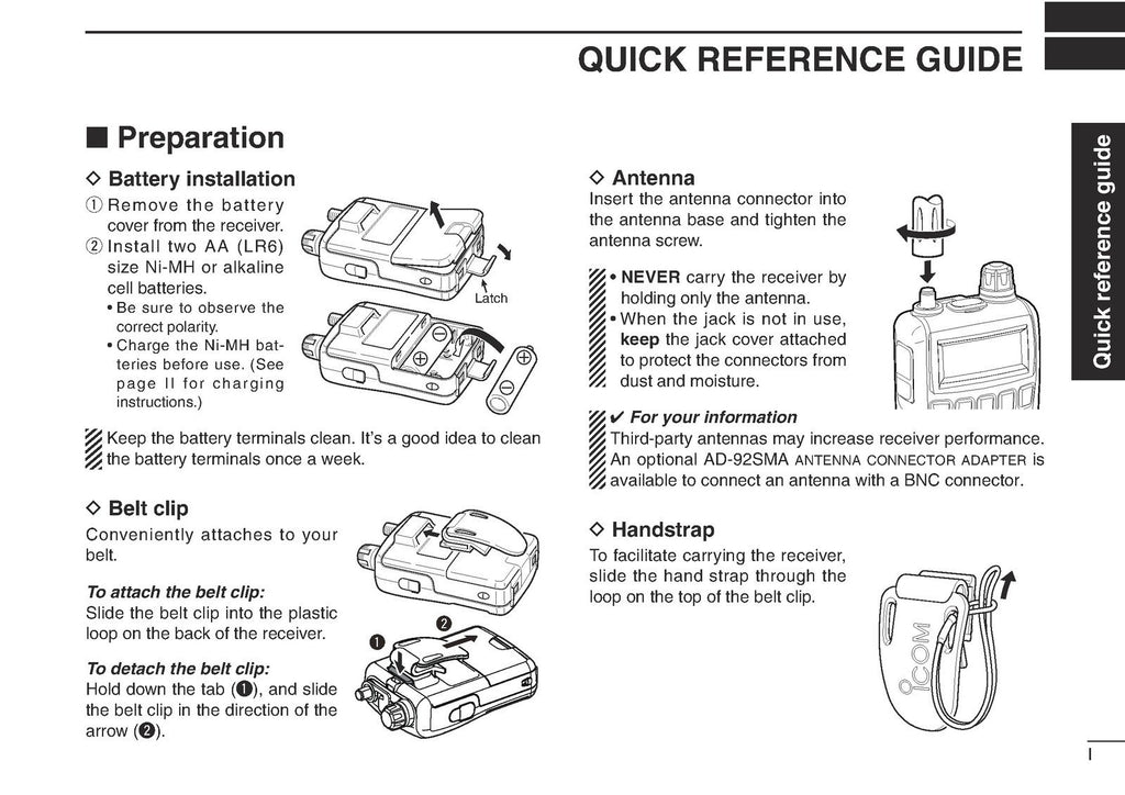 ICOM IC-R6 RECEIVER INSTRUCTION MANUAL -STEEL WIRE BOUND - PROTECTIVE COVERS