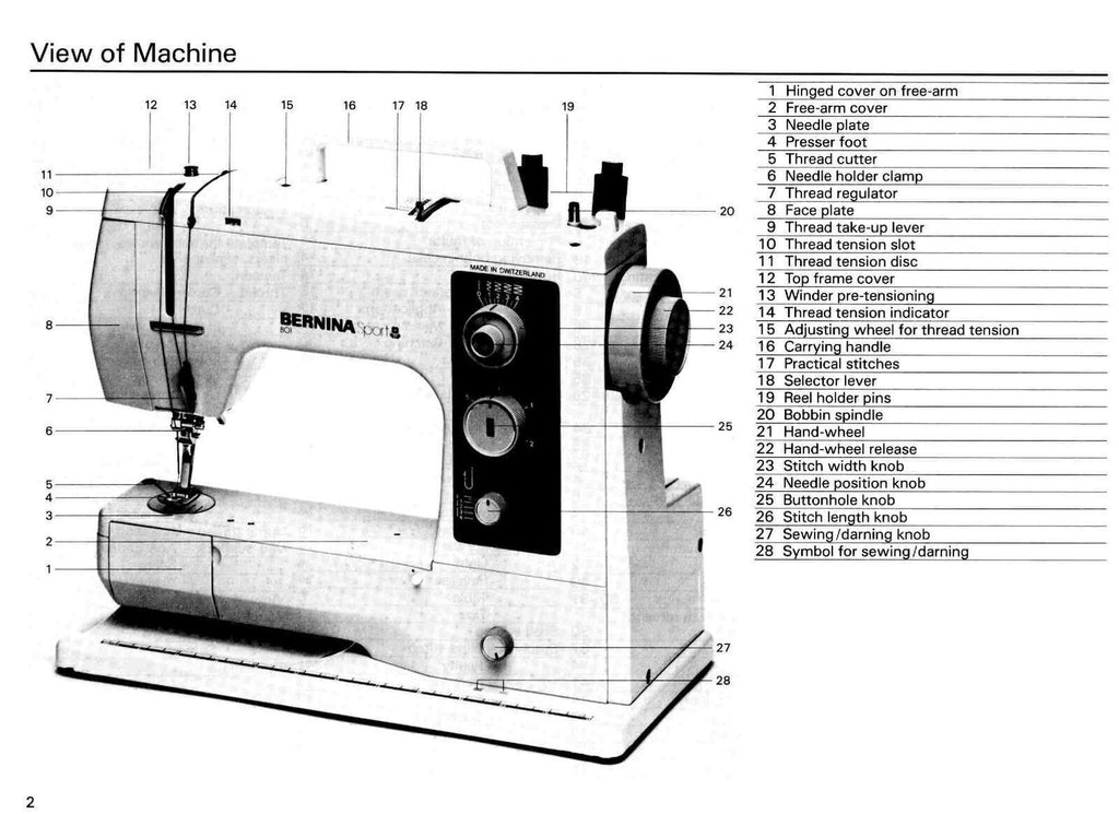 BERNINA 801 SPORT Sewing Machine User Instruction Manual, Tough Wire Bound
