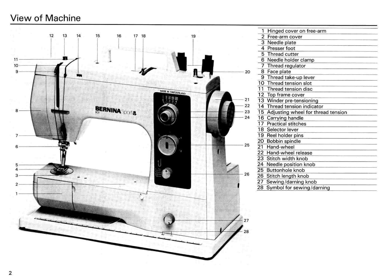 BERNINA 801 SPORT Sewing Machine User Instruction Manual, Tough Wire Bound