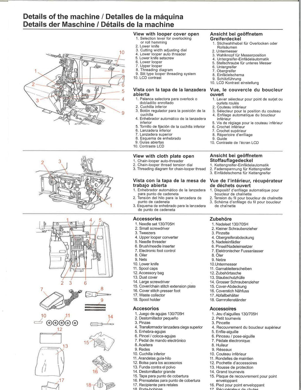 BERNINA Overlocker 1300DC Instruction Manual, STEEL WIRE BOUND PROTECTIVE COVERS