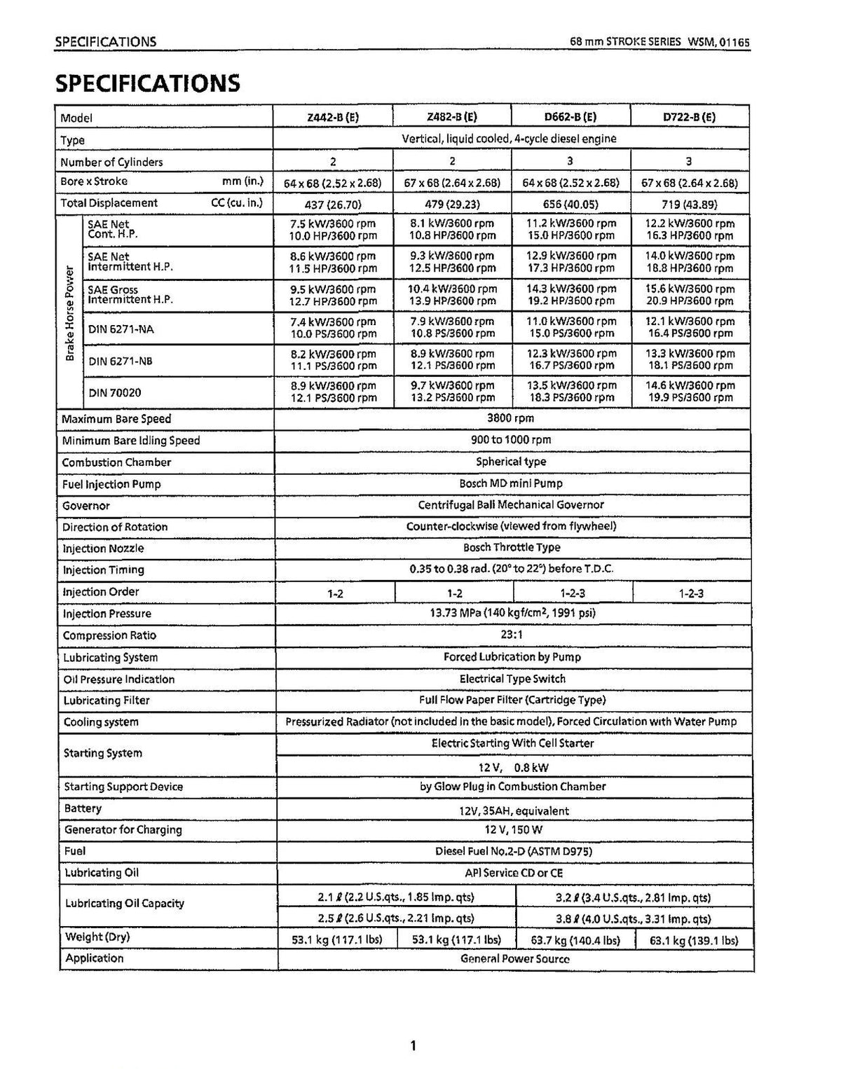 KUBOTA DIESEL ENGINE 68mm WORKSHOP MANUAL - STEEL WIRE BOUND - PROTECTIVE COVERS