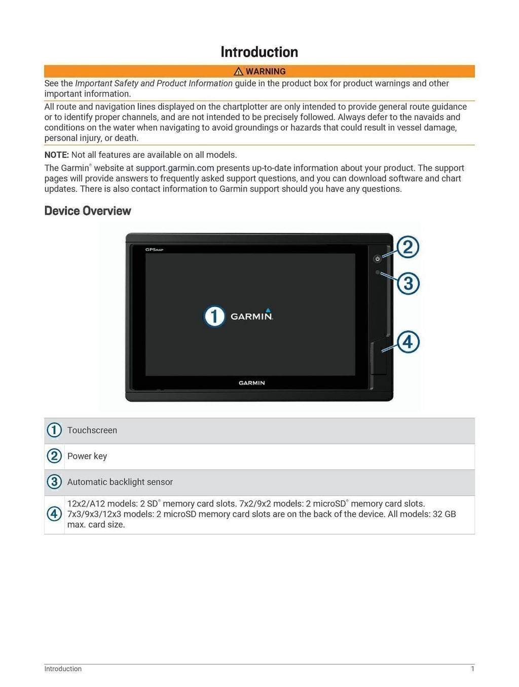 Garmin GPSMAP 12x3 9x3 7x3 / 12x2 9x2 7x2 PLUS Owners Manual Instructions