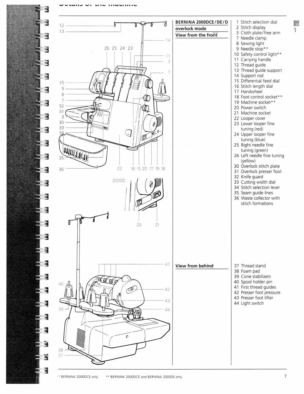 BERNINA 2000 DCE DE D Sewing Machine User Manual STEEL WIRE BOUND, TOUGH COVERS