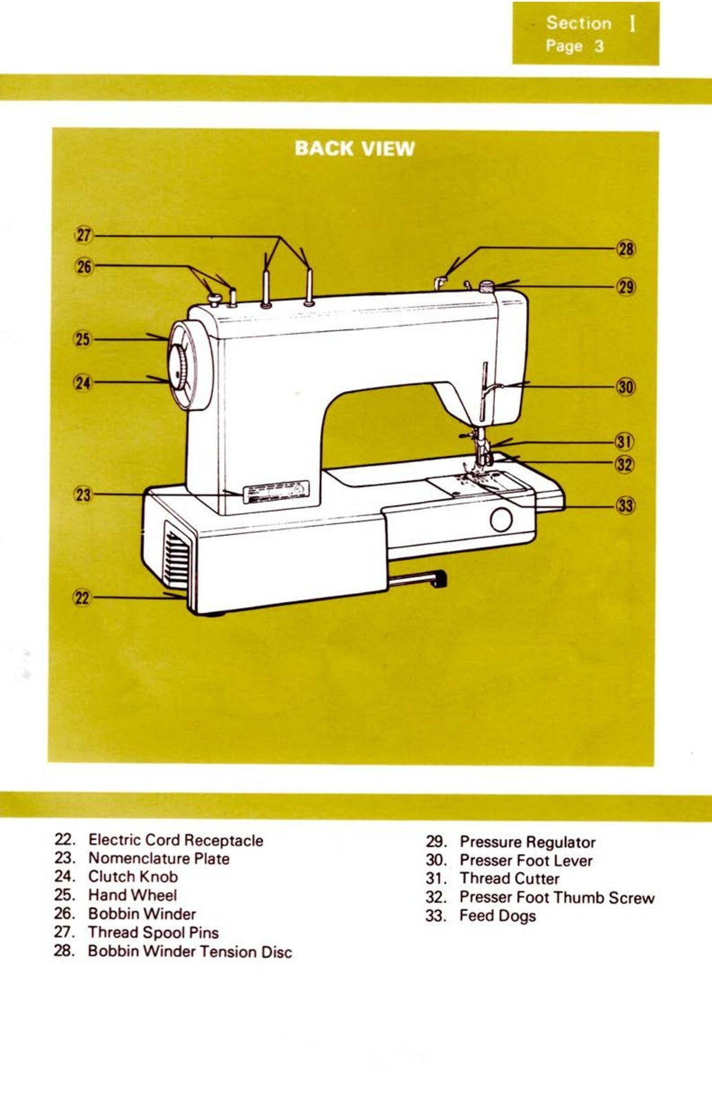 KENMORE 158 12520 1252 Sewing Machine Instruction Manual - WIRE BOUND - COVERS