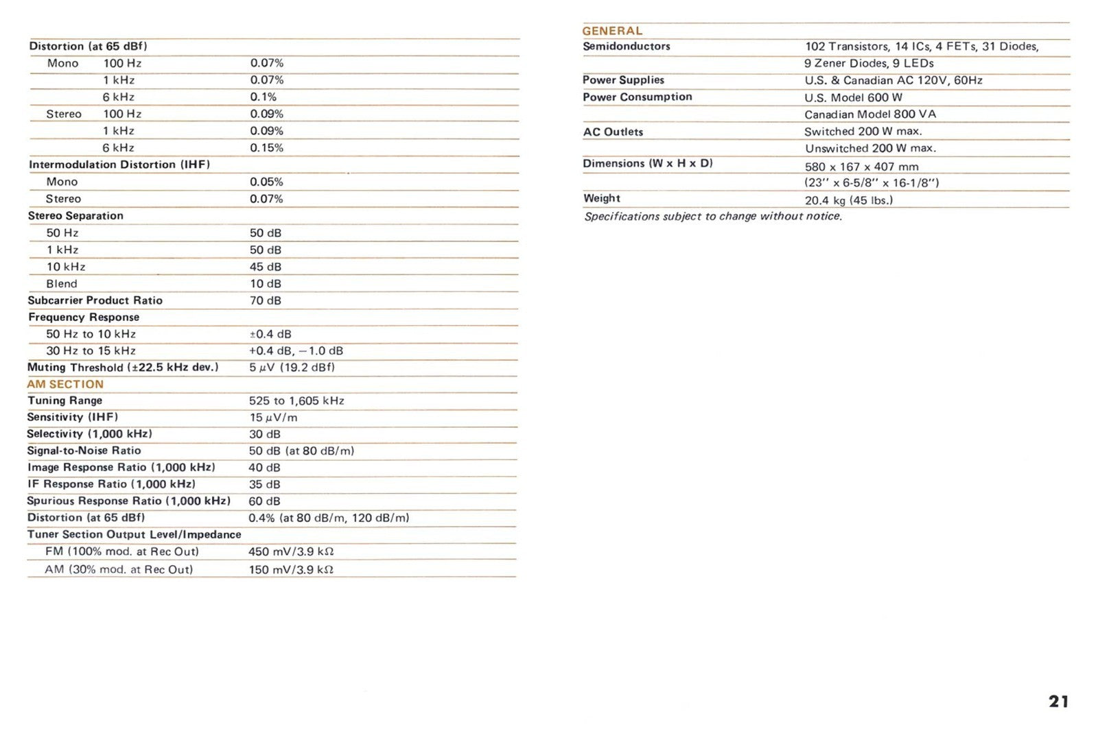 YAMAHA CR-2040 OWNERS MANUAL - WIRE BOUND - TOUGH COVERS